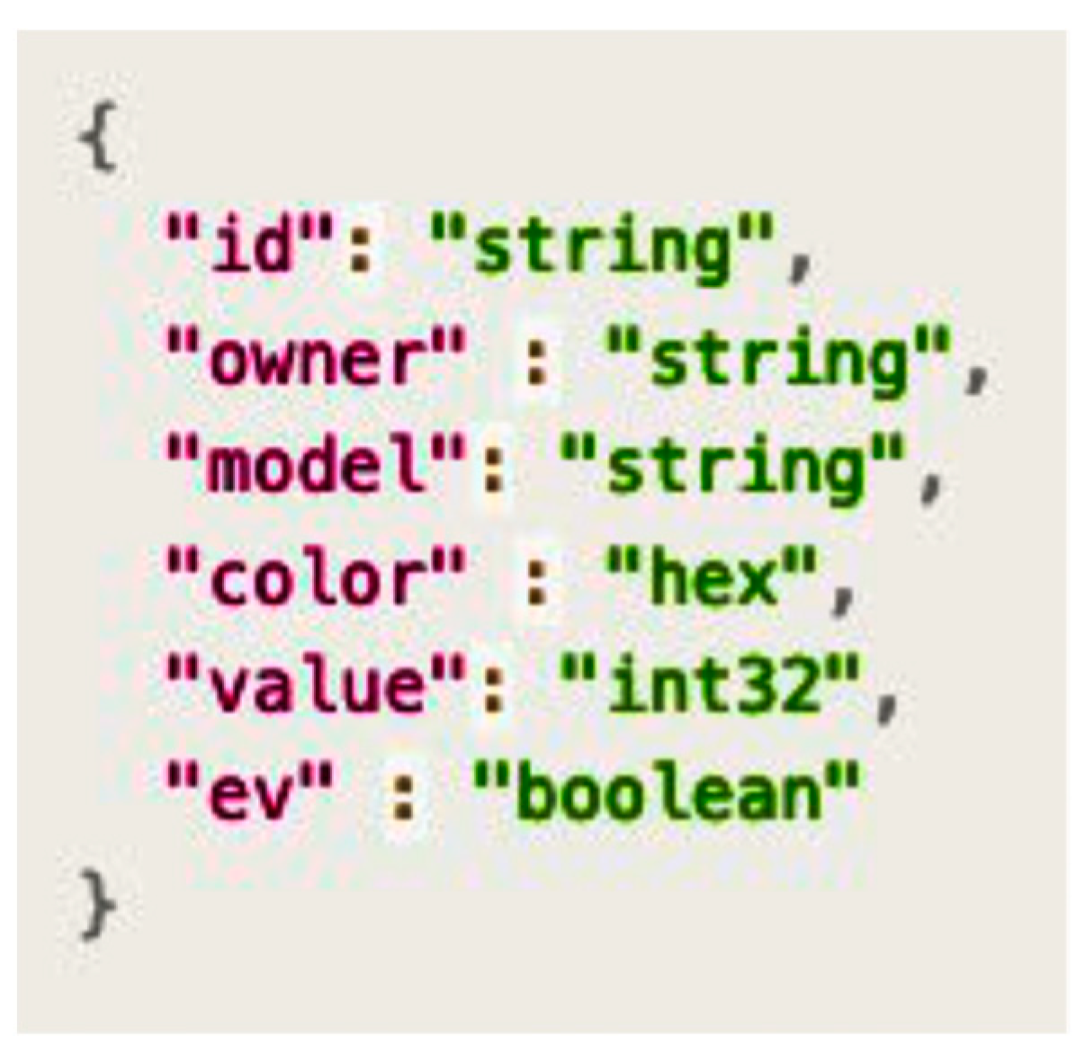 Sensors 23 06149 g008