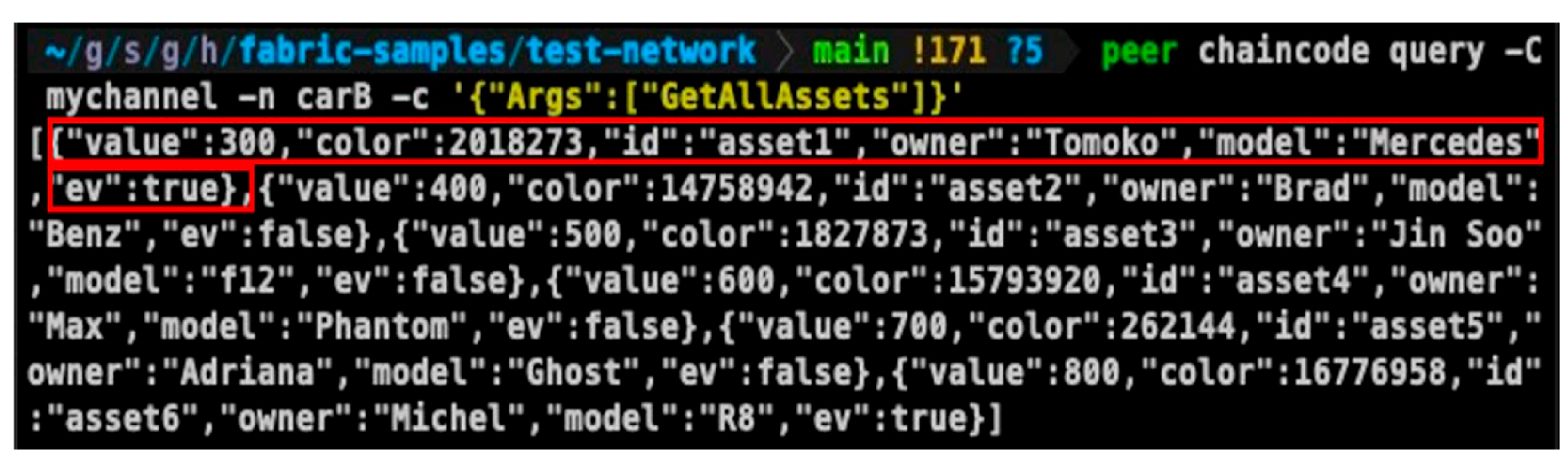 Sensors 23 06149 g009