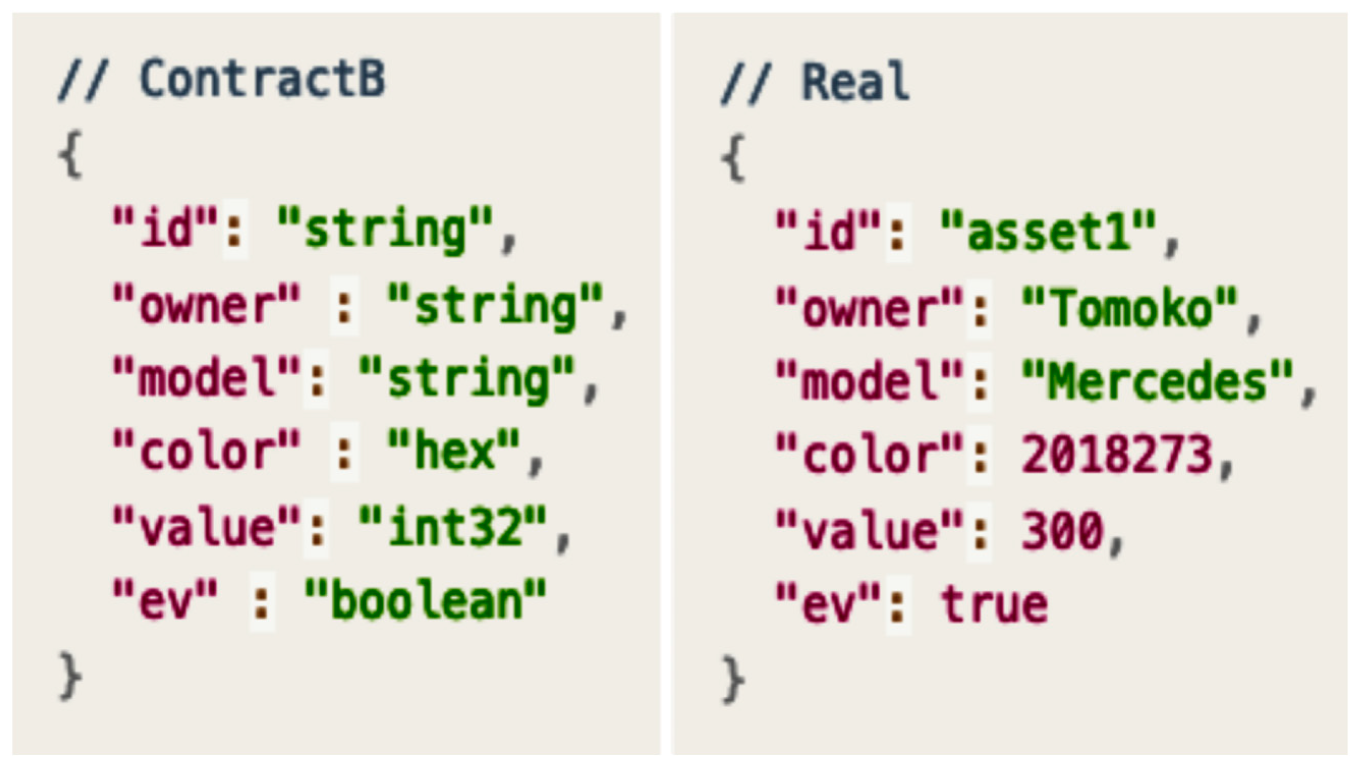 Sensors 23 06149 g010