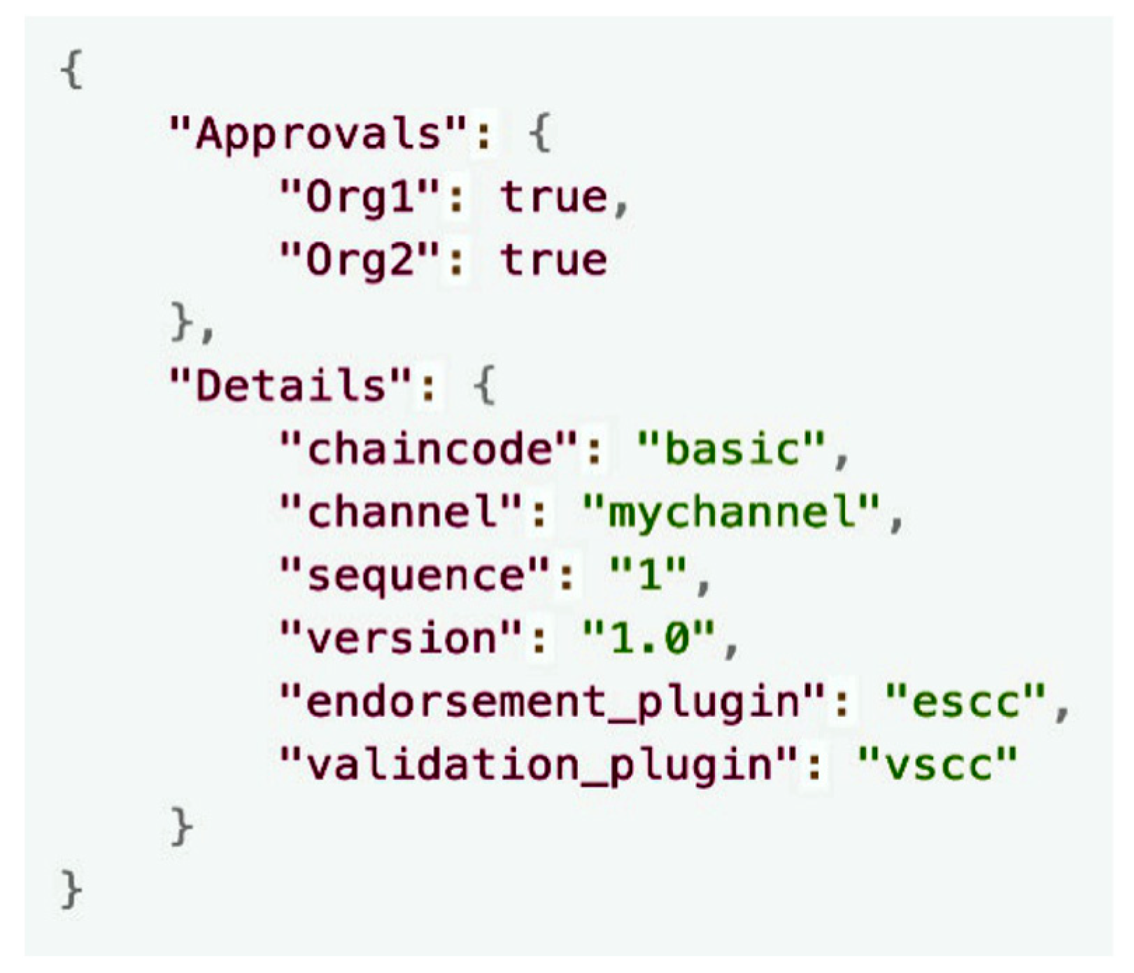 Sensors 23 06149 g011