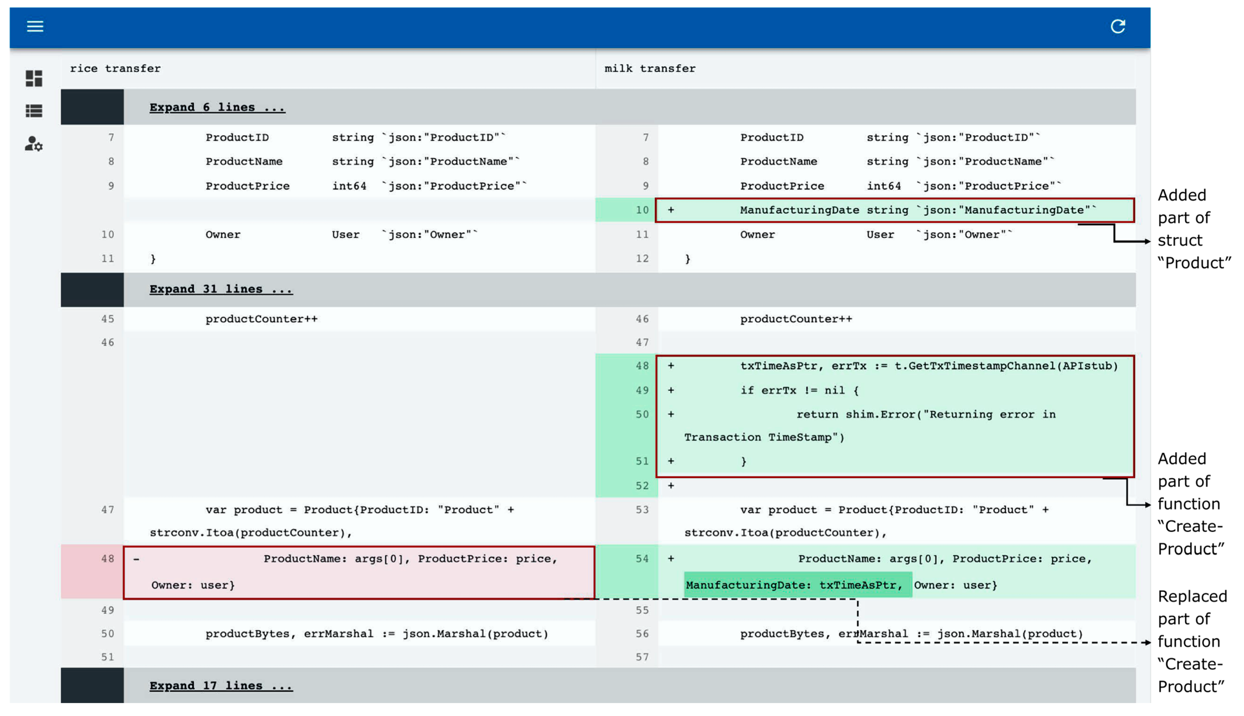 Sensors 23 06149 g014