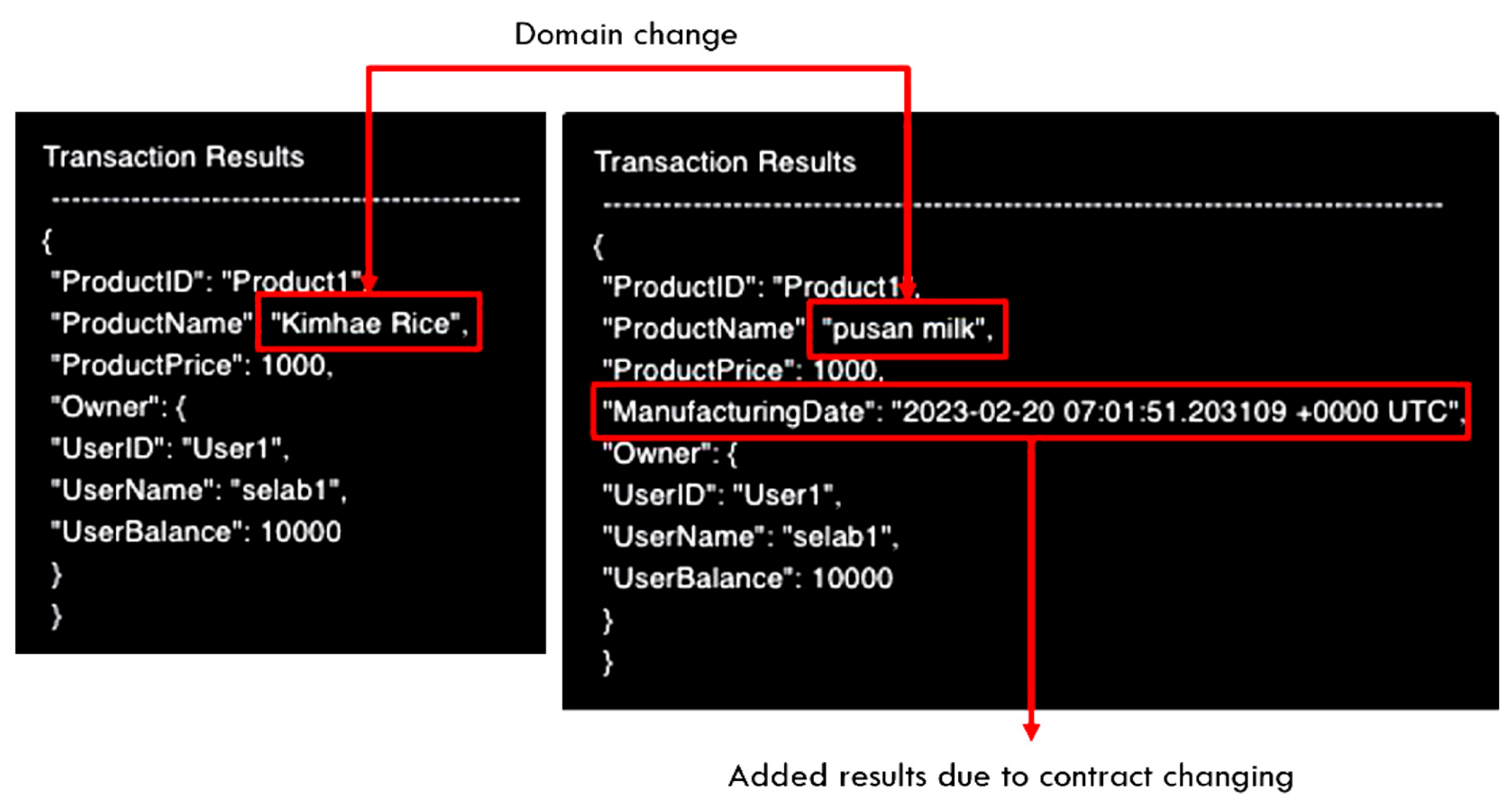 Sensors 23 06149 g015