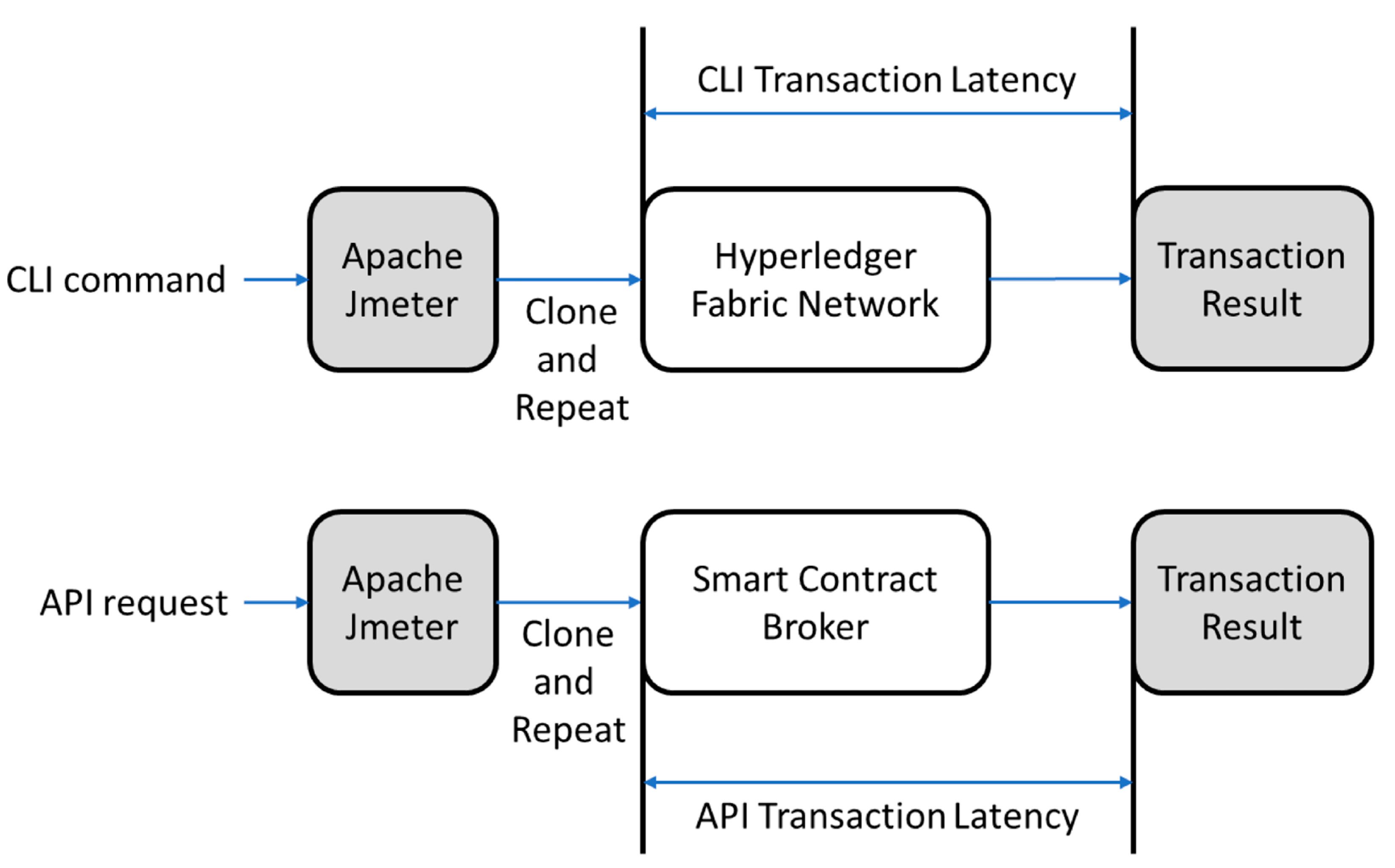 Sensors 23 06149 g016
