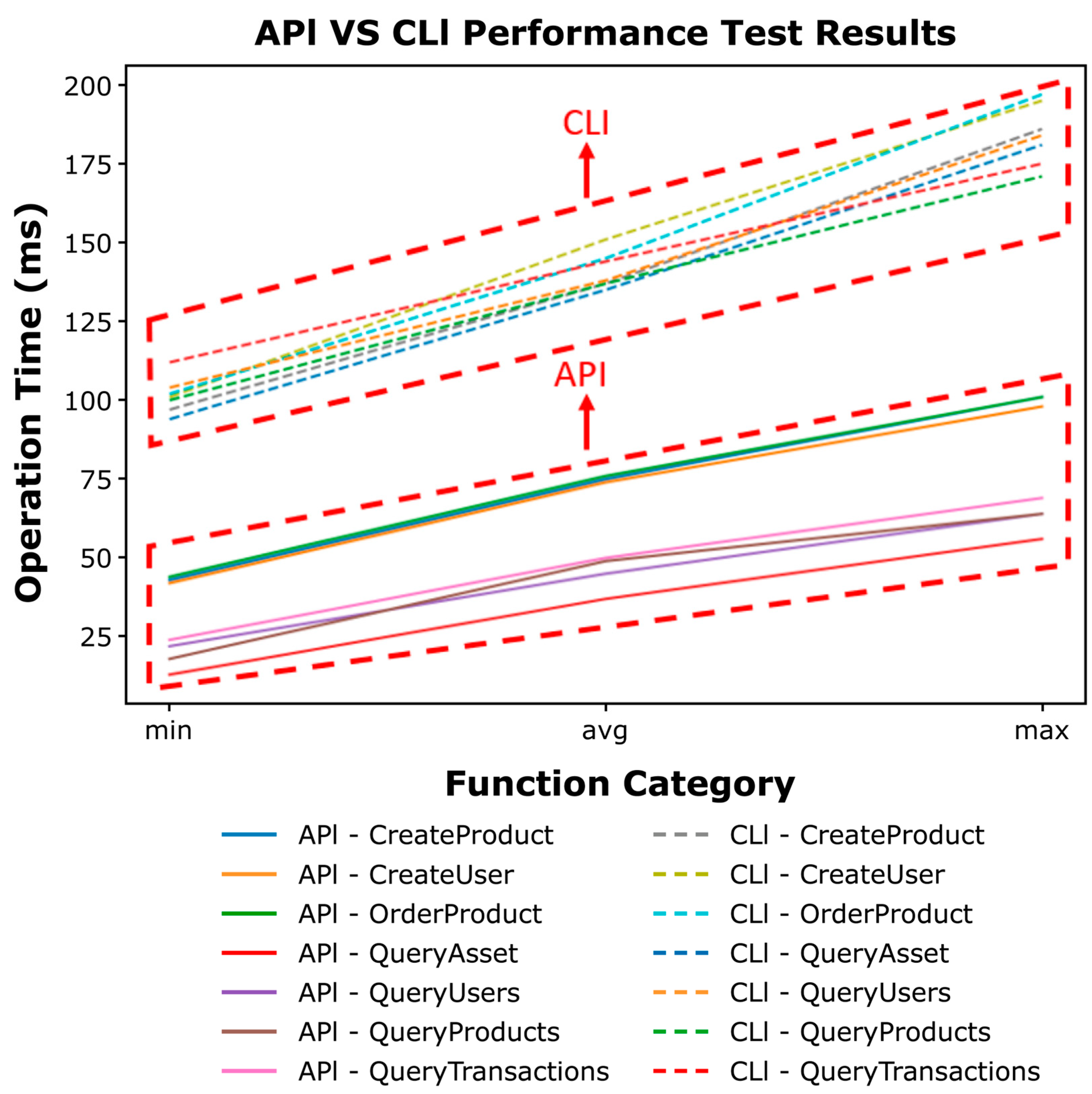 Sensors 23 06149 g017
