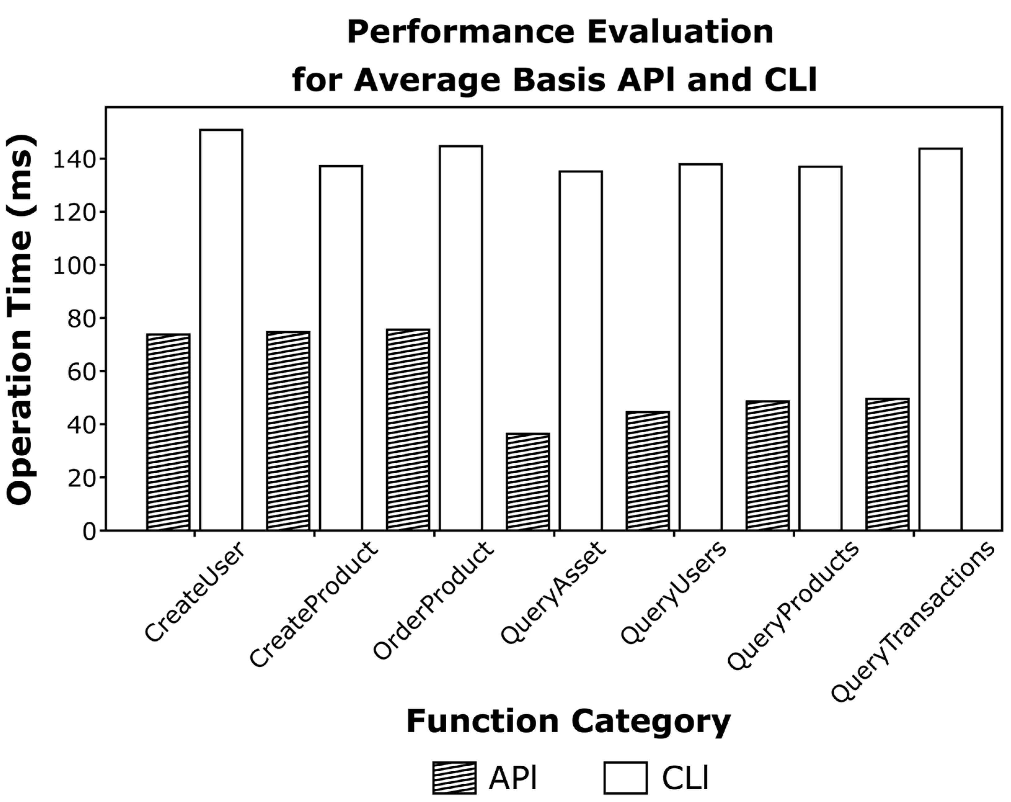 Sensors 23 06149 g018