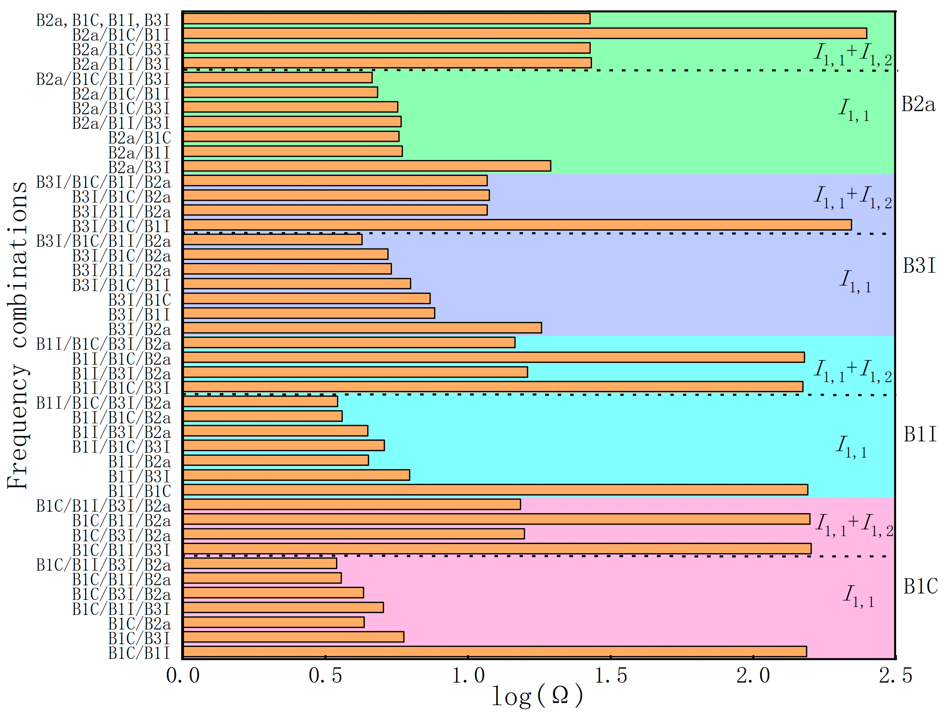 Sensors 23 06151 g001