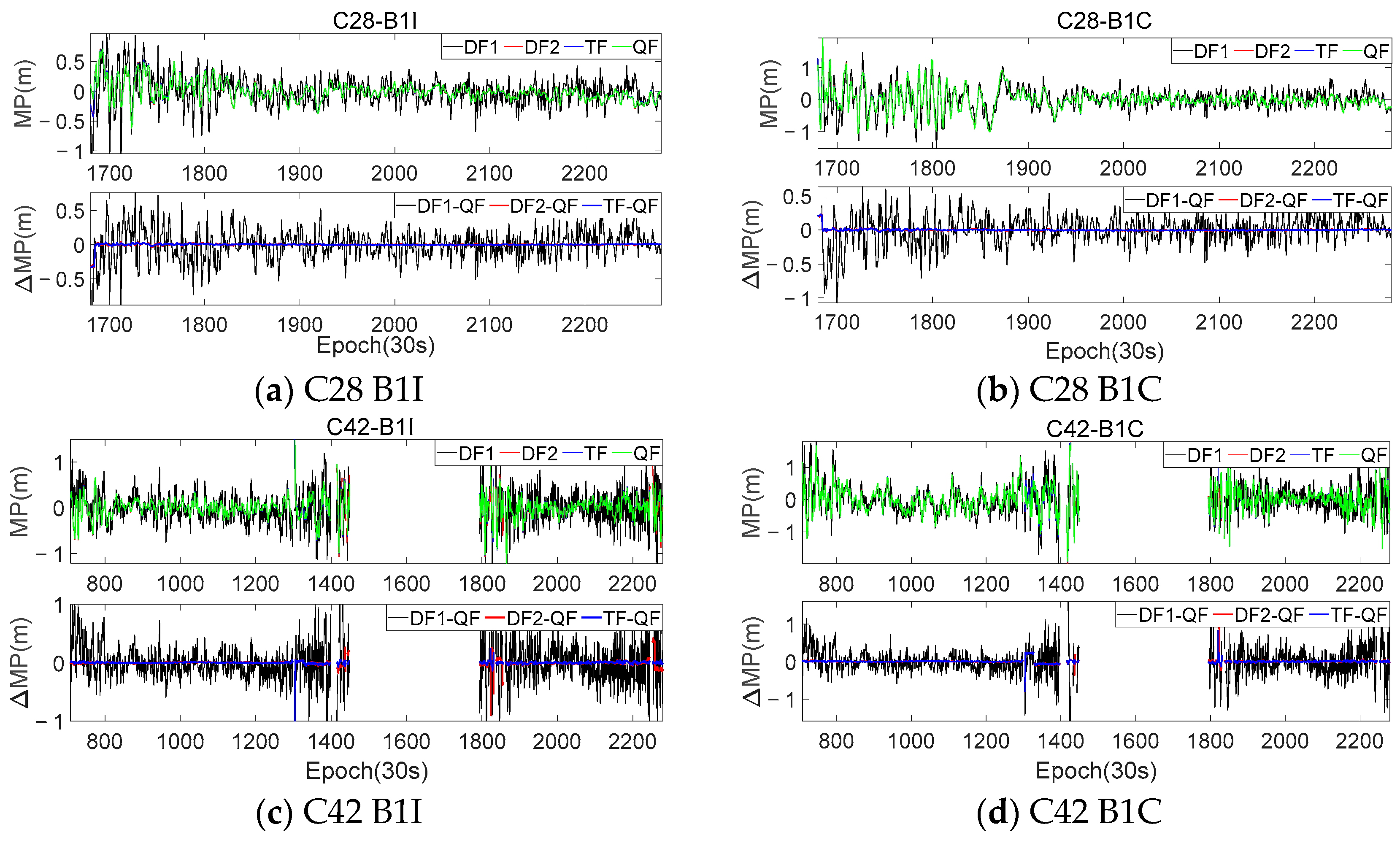 Sensors 23 06151 g003