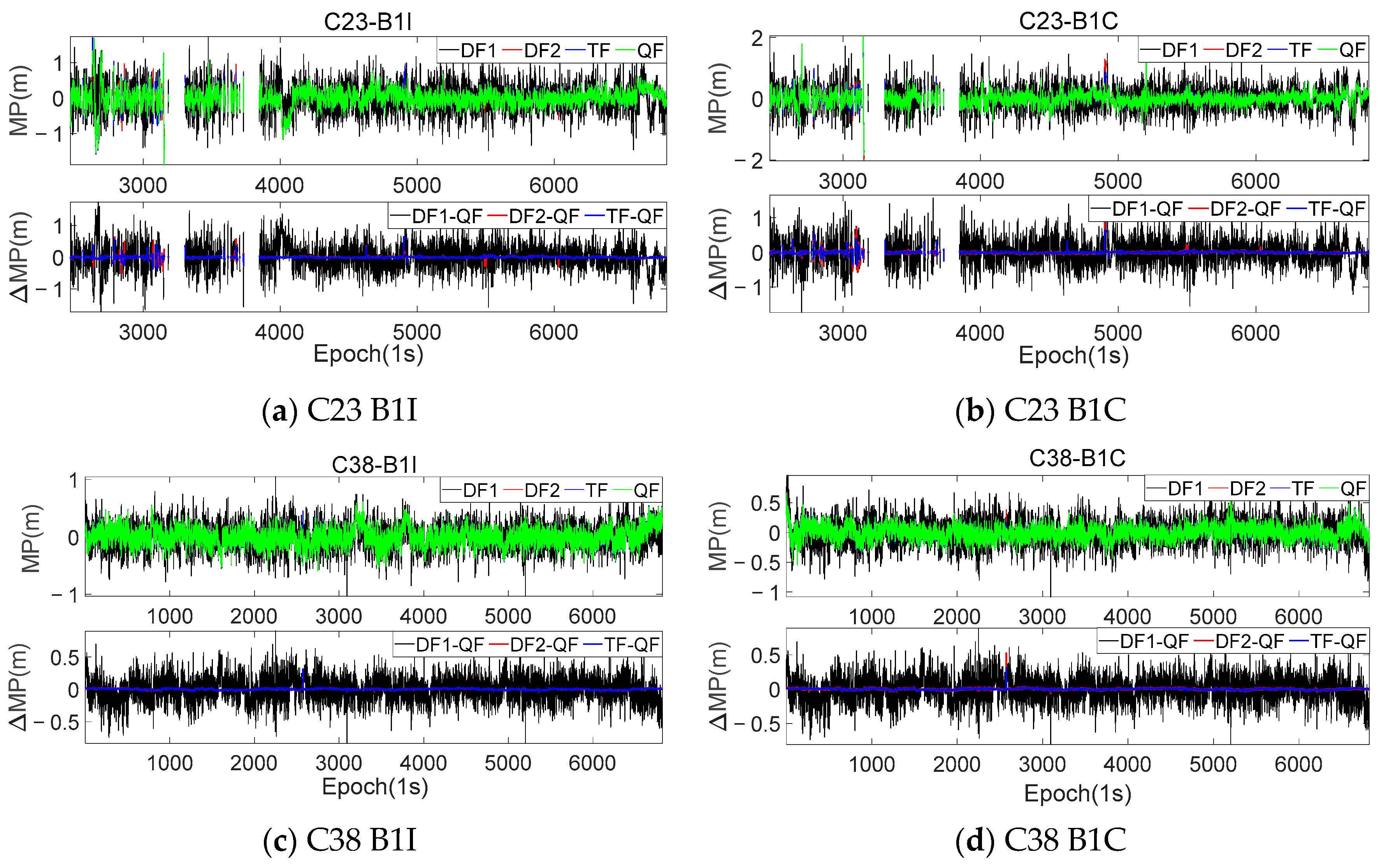 Sensors 23 06151 g005