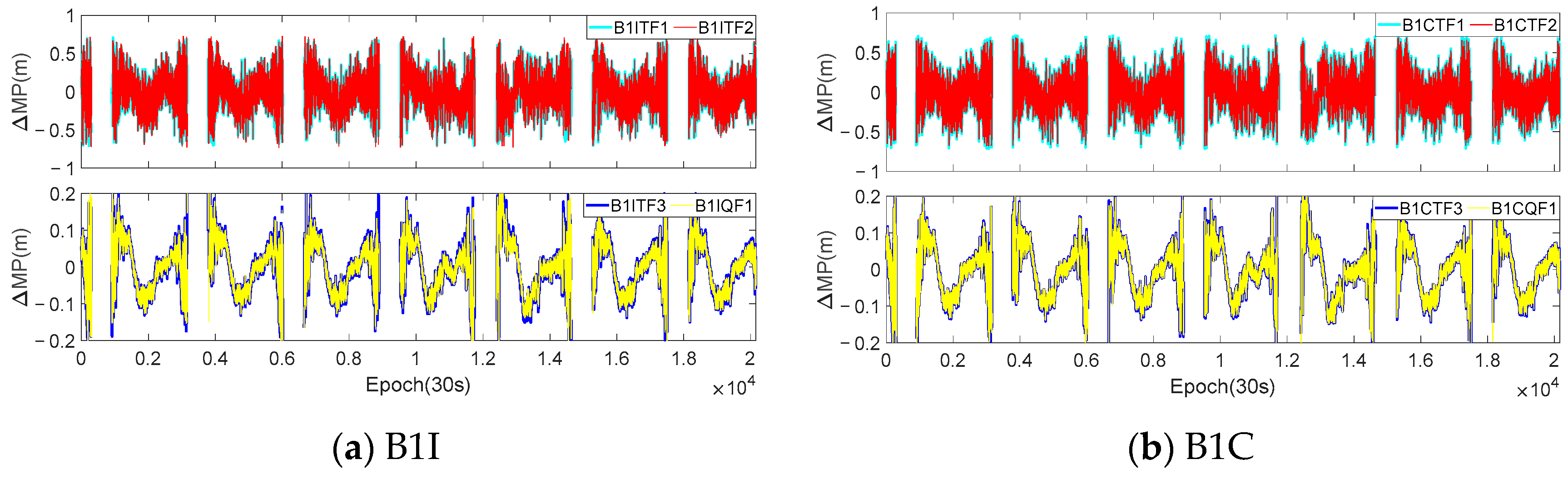 Sensors 23 06151 g008a