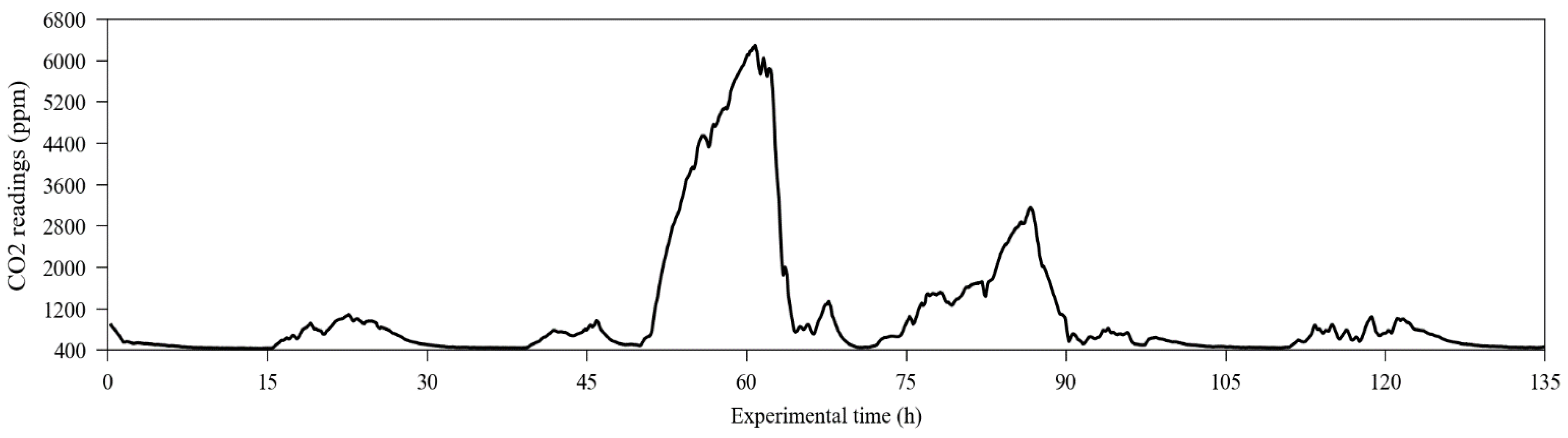 Sensors 23 06153 g008 Sensors 23 06153 g008