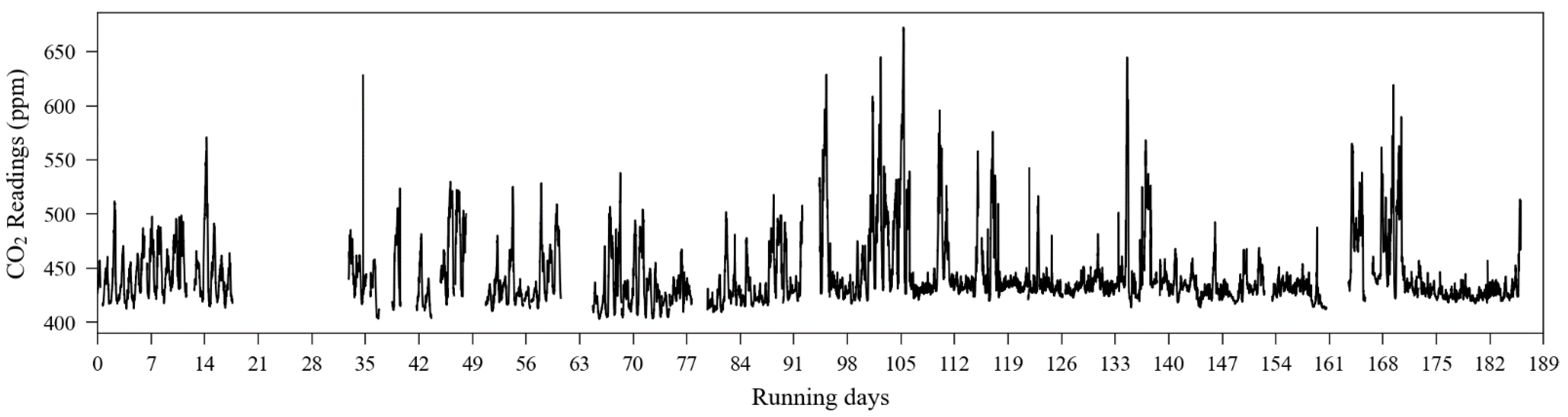 Sensors 23 06153 g015 Sensors 23 06153 g015