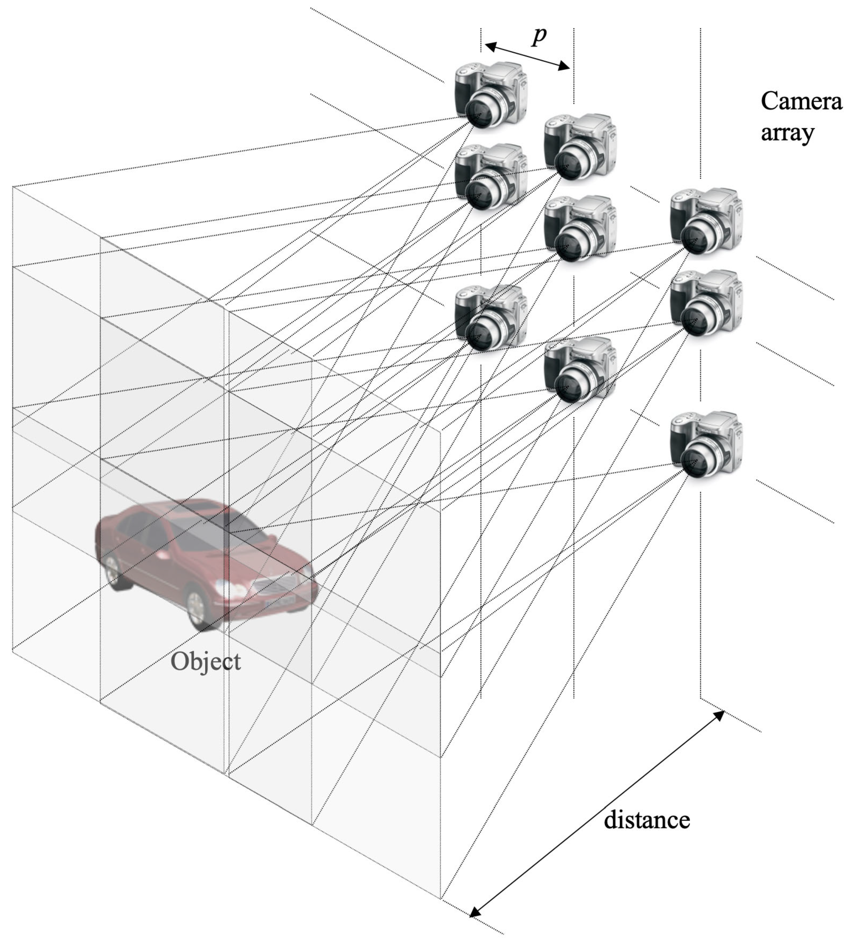 Sensors 23 06154 g002 Sensors 23 06154 g002
