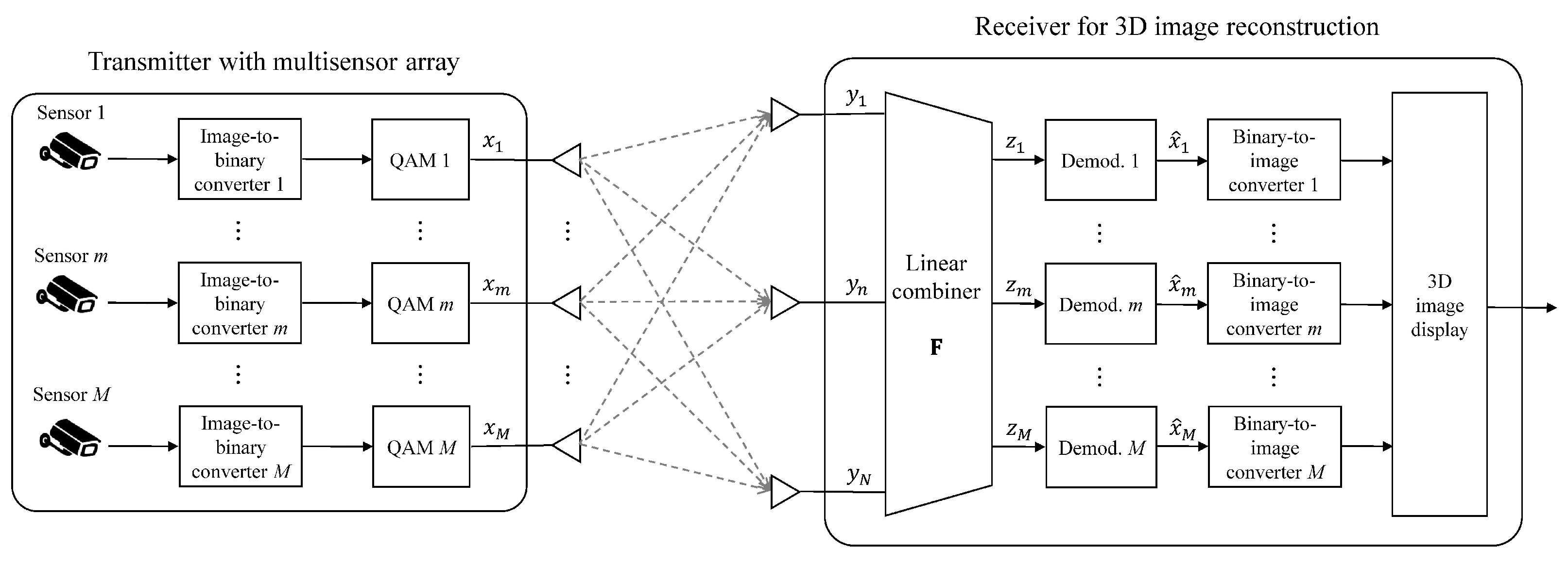 Sensors 23 06154 g005 Sensors 23 06154 g005