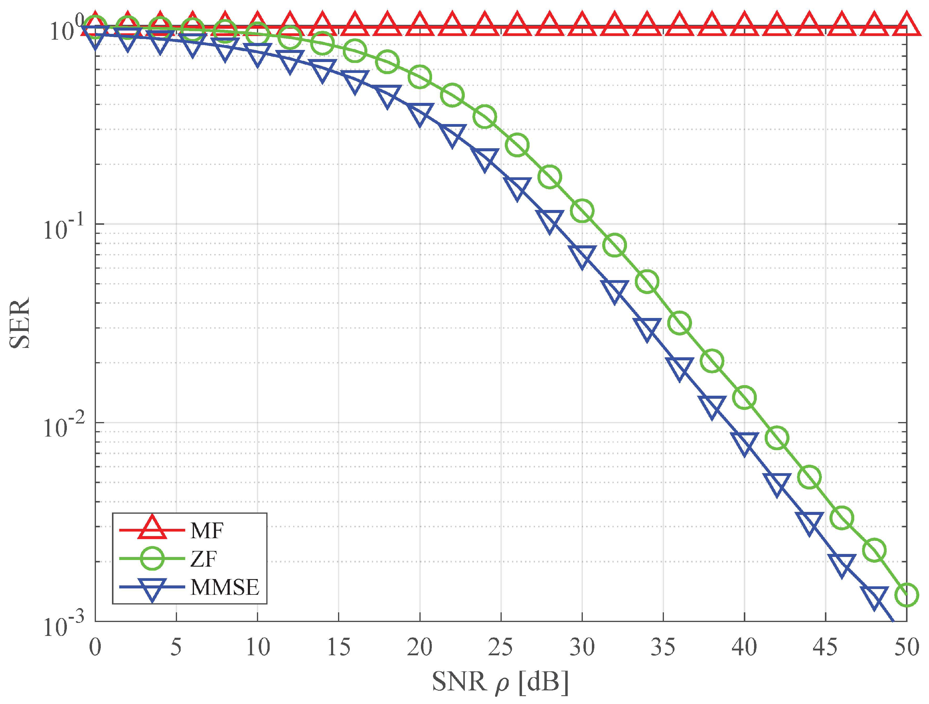 Sensors 23 06154 g007 Sensors 23 06154 g007