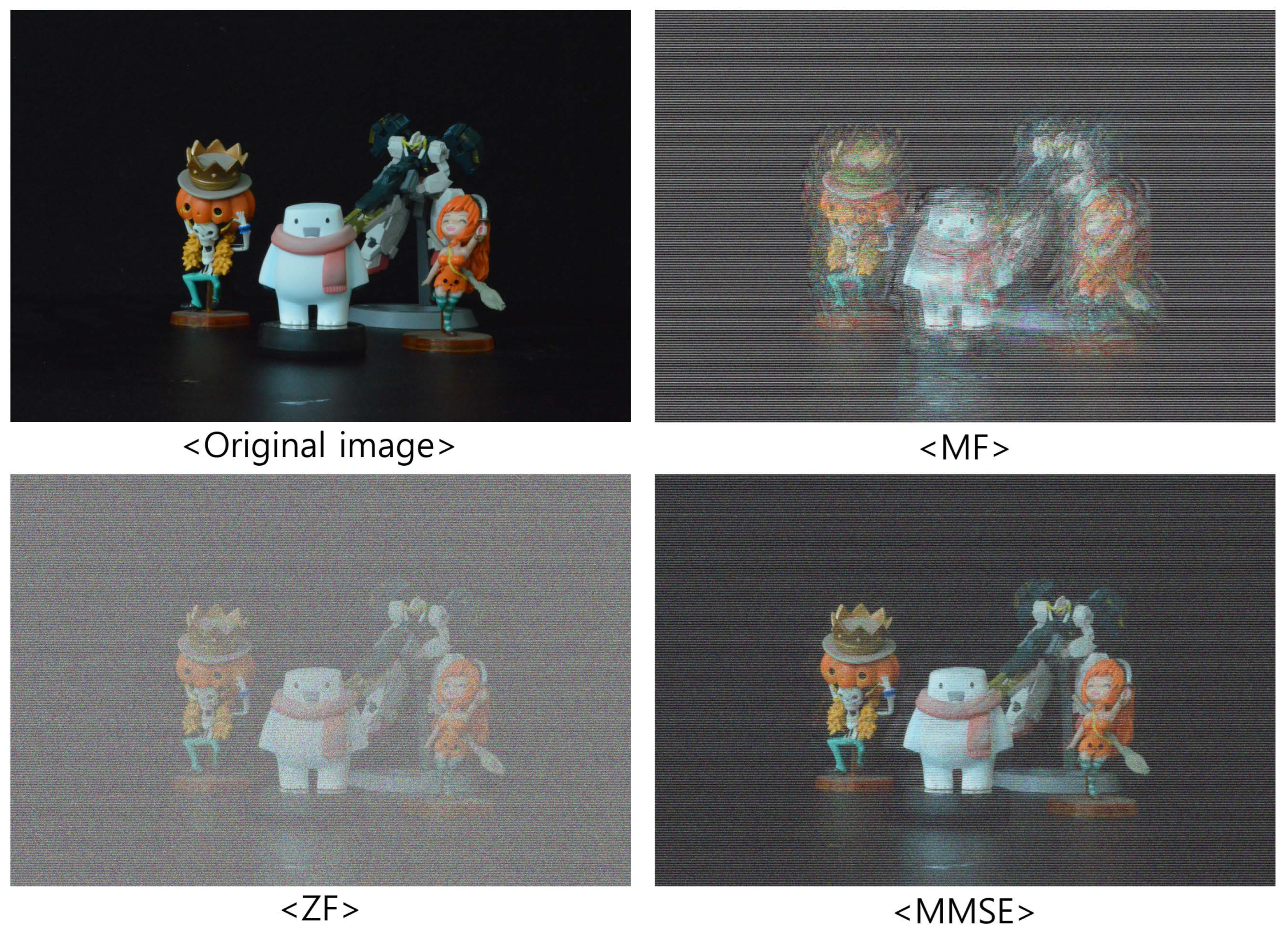 Sensors 23 06154 g009 Sensors 23 06154 g009