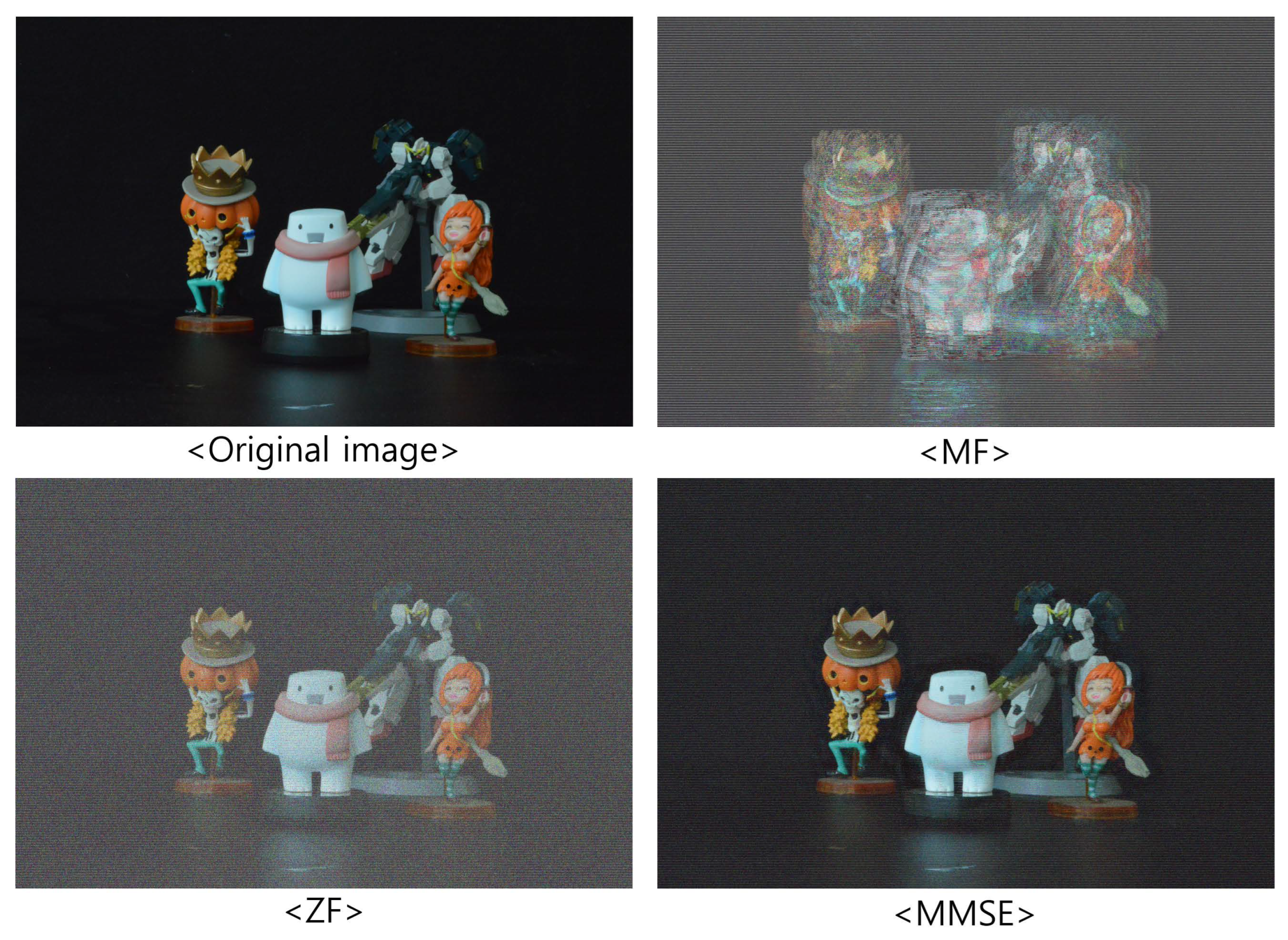 Sensors 23 06154 g010 Sensors 23 06154 g010