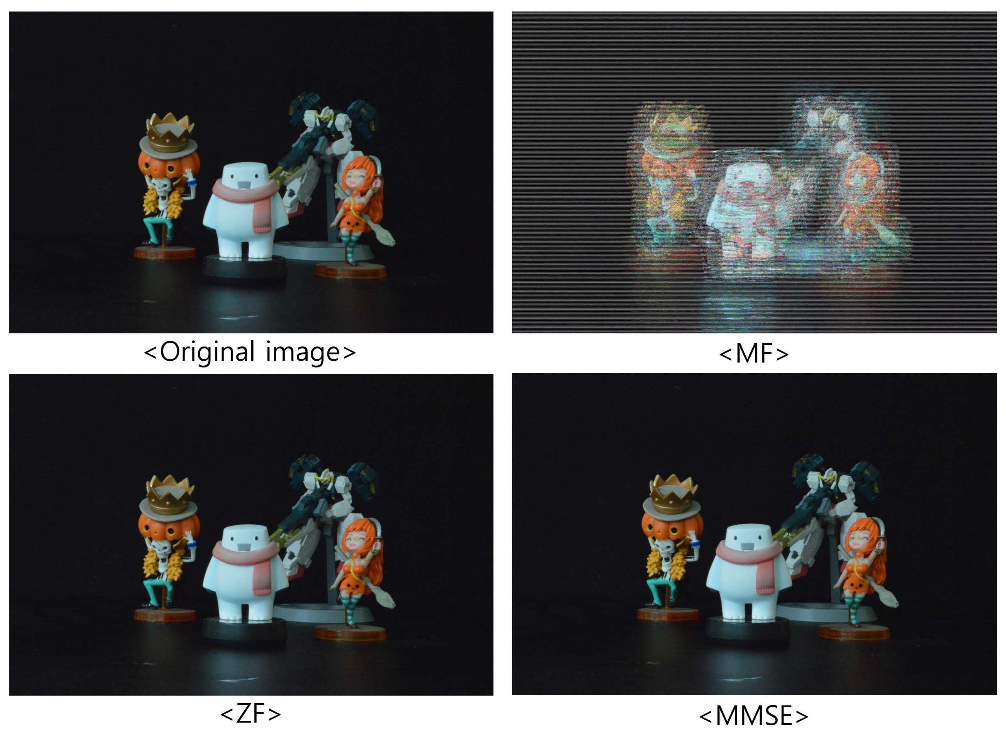 Sensors 23 06154 g011 Sensors 23 06154 g011