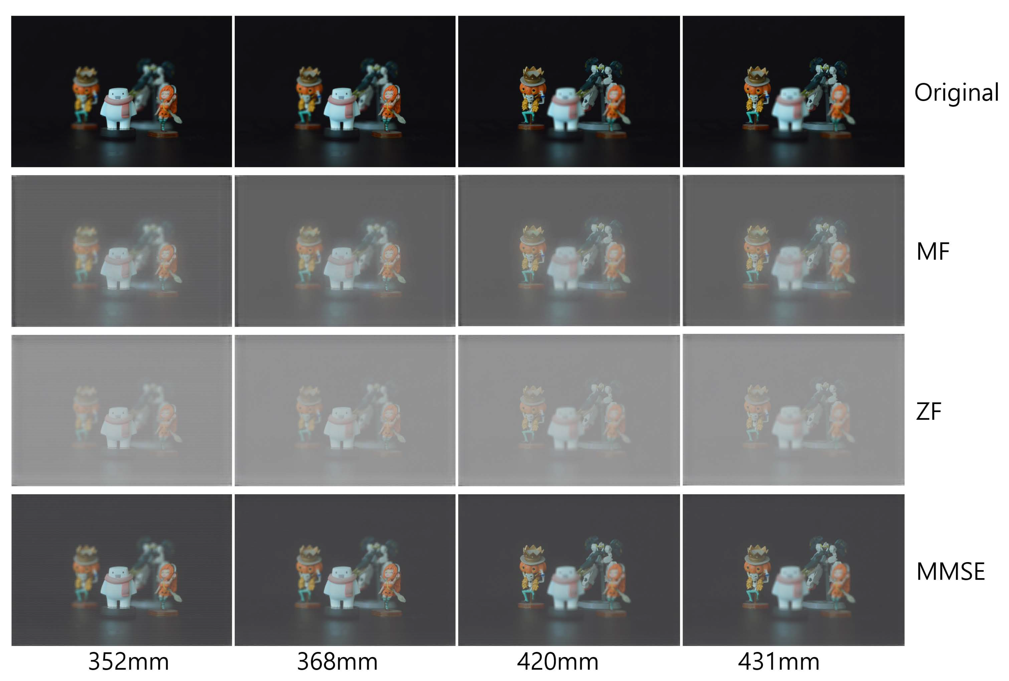 Sensors 23 06154 g012 Sensors 23 06154 g012