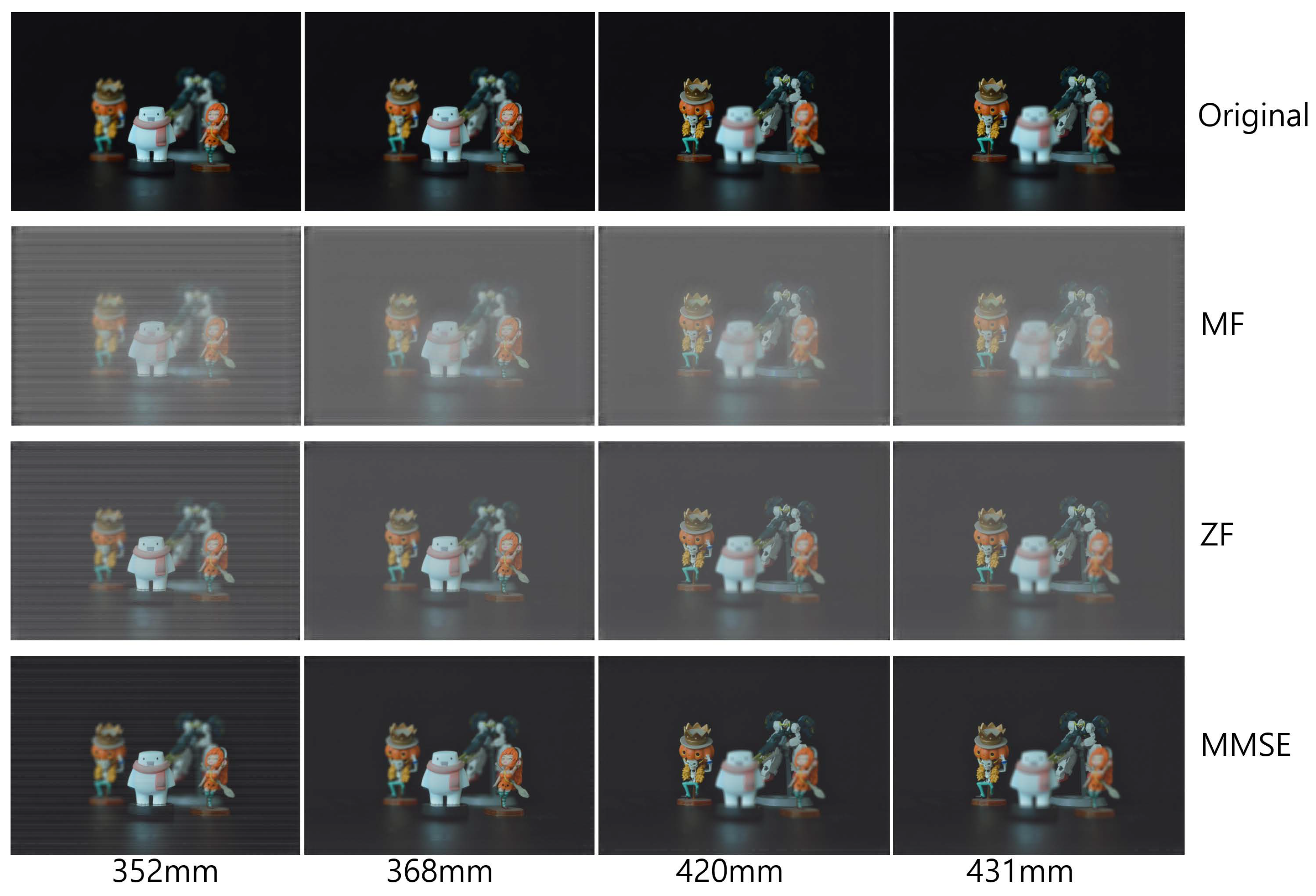 Sensors 23 06154 g013 Sensors 23 06154 g013