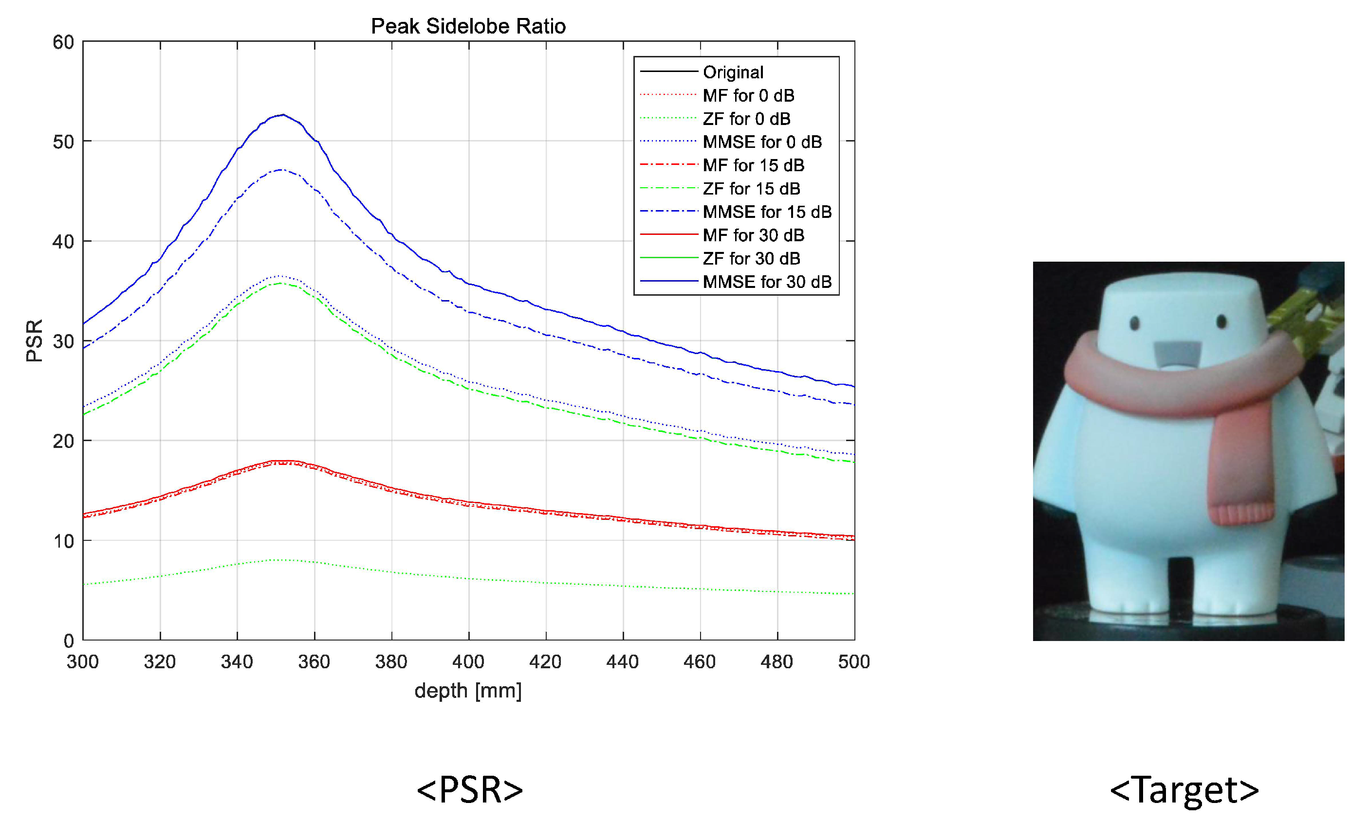 Sensors 23 06154 g015 Sensors 23 06154 g015