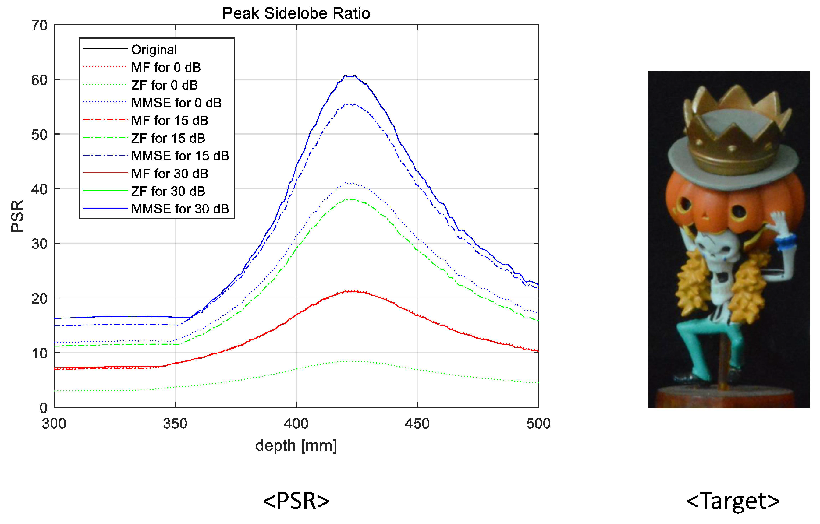 Sensors 23 06154 g017 Sensors 23 06154 g017