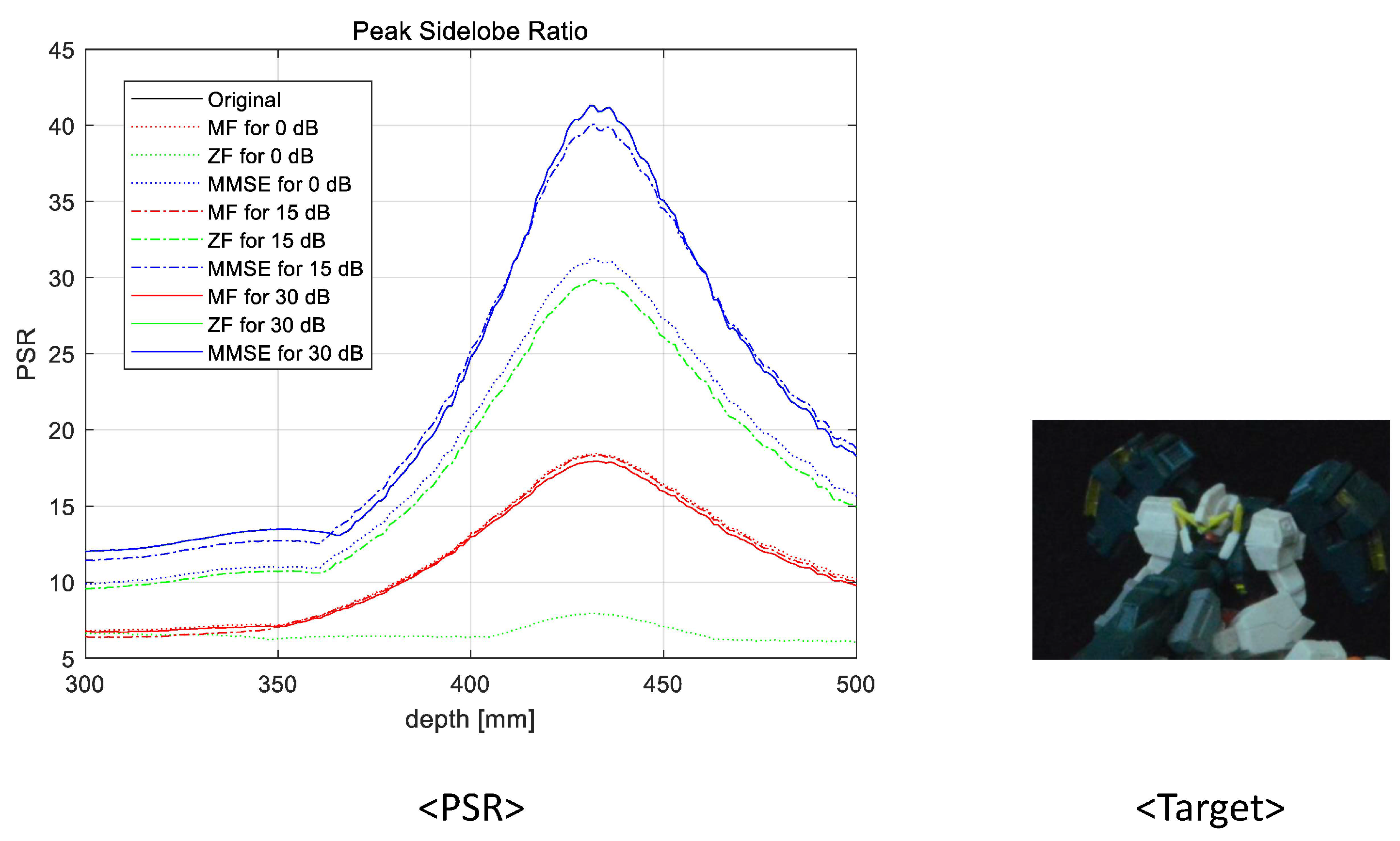 Sensors 23 06154 g018 Sensors 23 06154 g018