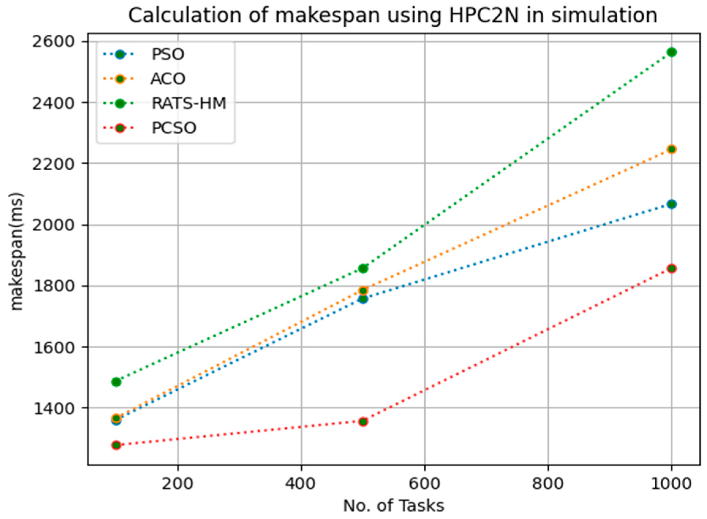 Sensors 23 06155 g003