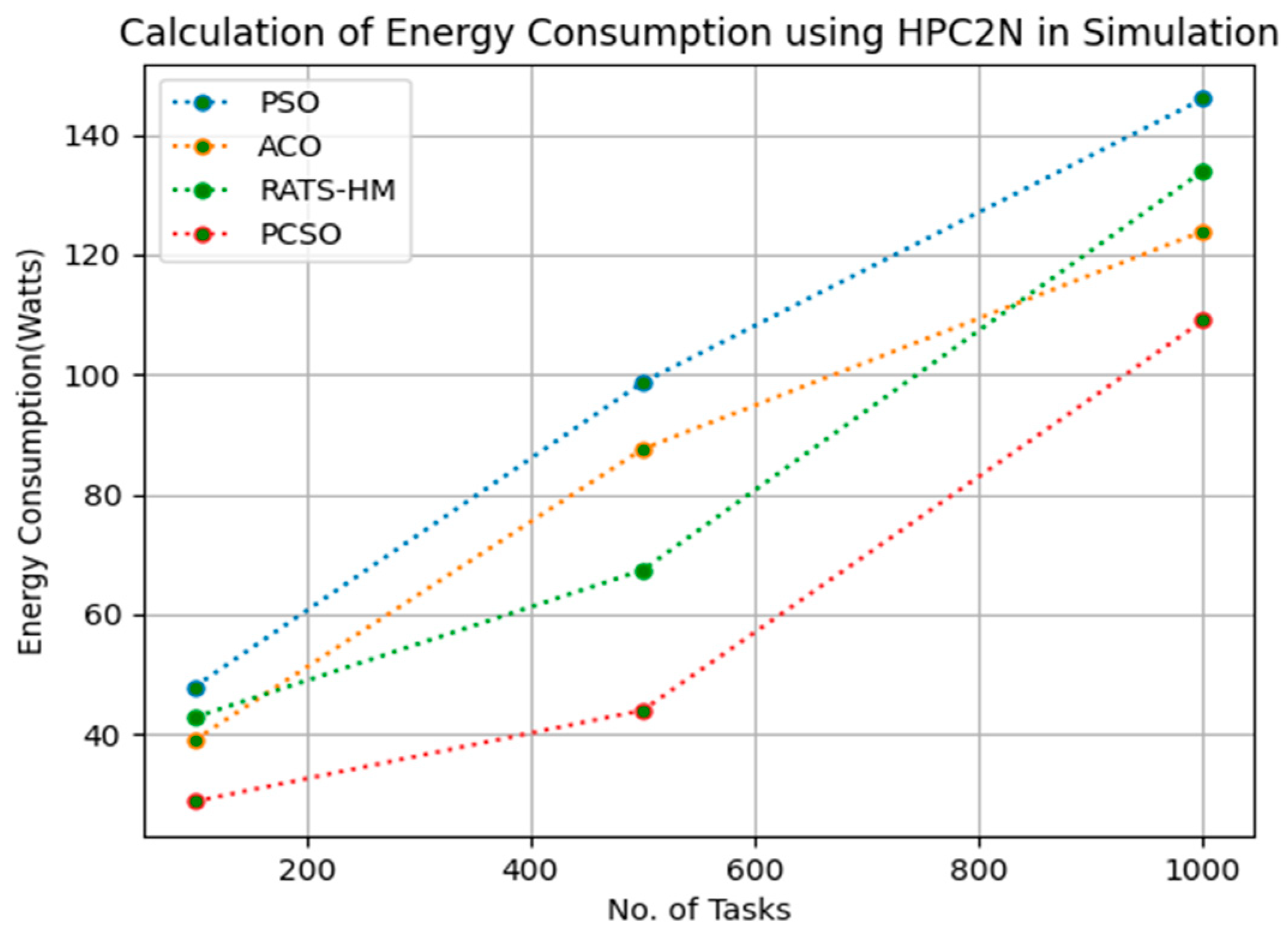Sensors 23 06155 g007