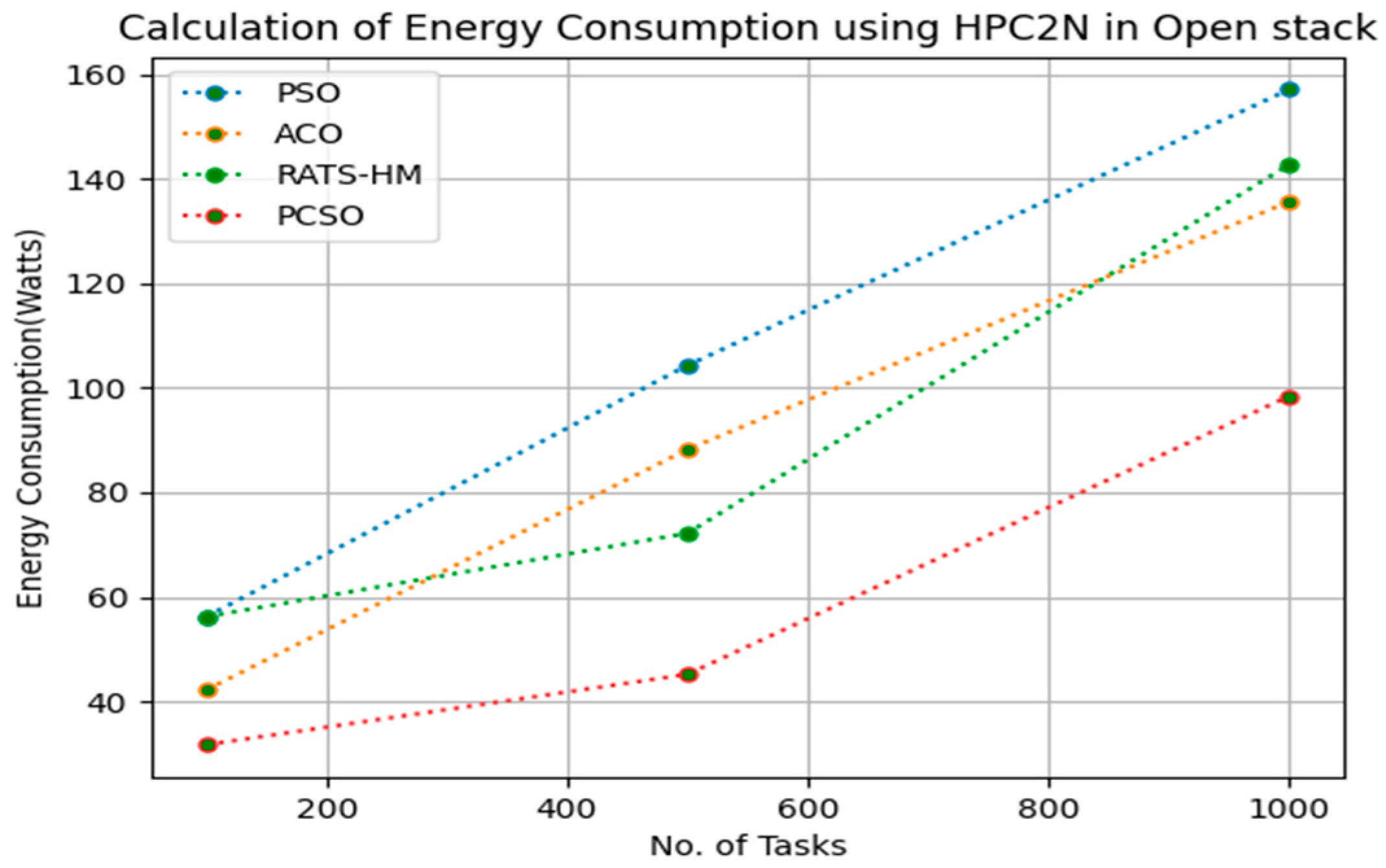 Sensors 23 06155 g008