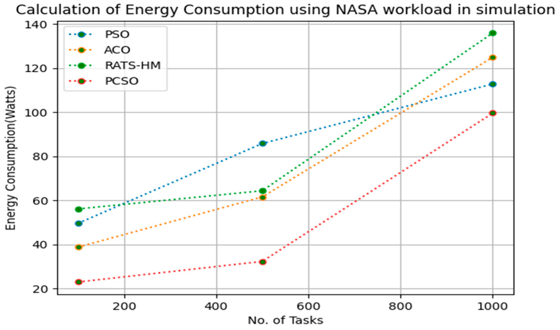 Sensors 23 06155 g009