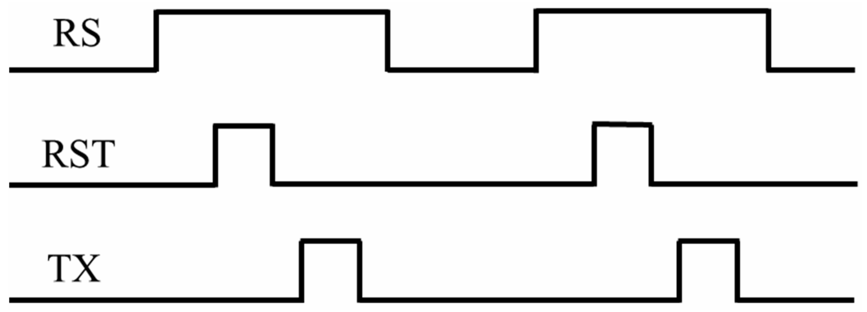 Sensors 23 06159 g002