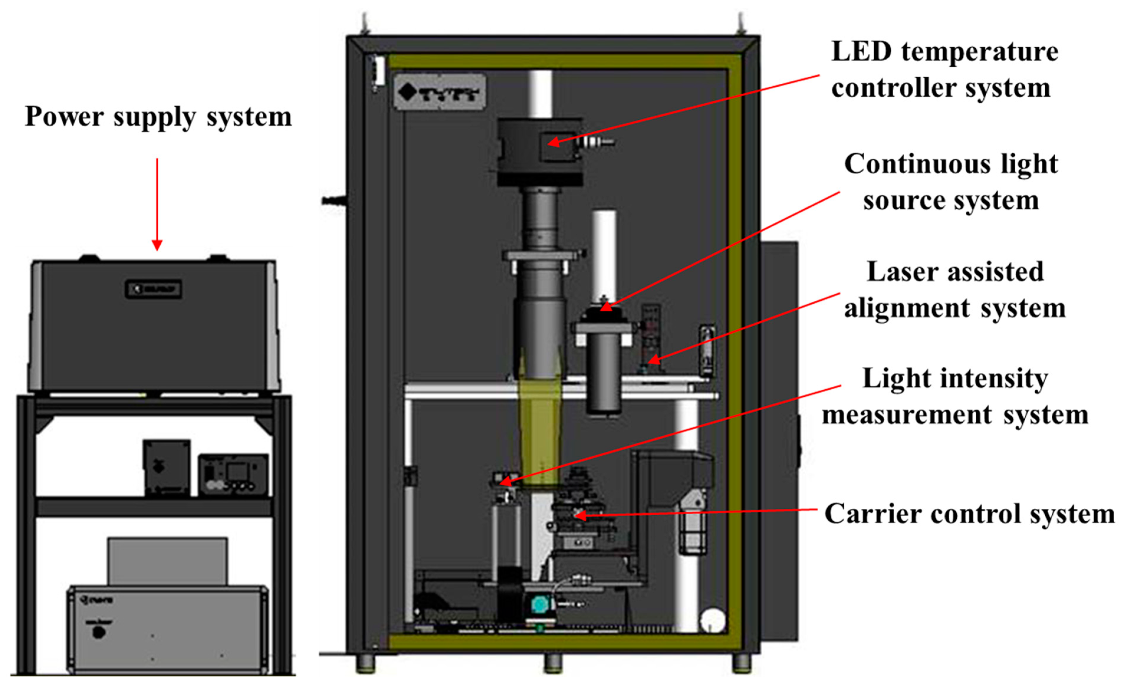 Sensors 23 06159 g004