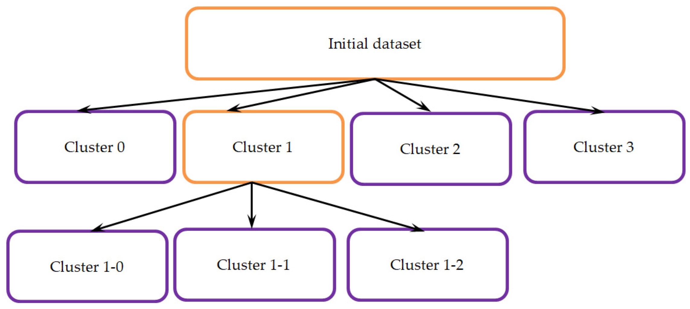 Sensors 23 06160 g010