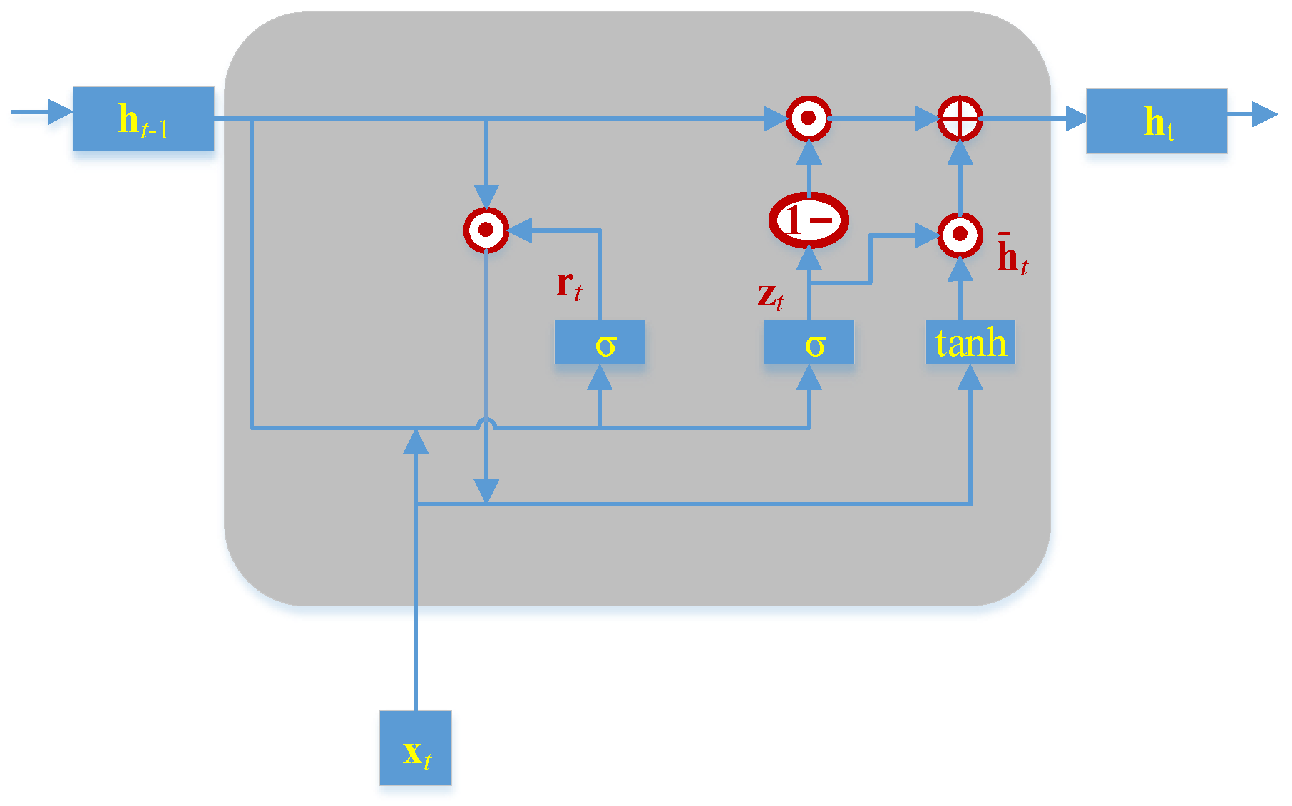 Sensors 23 06163 g002