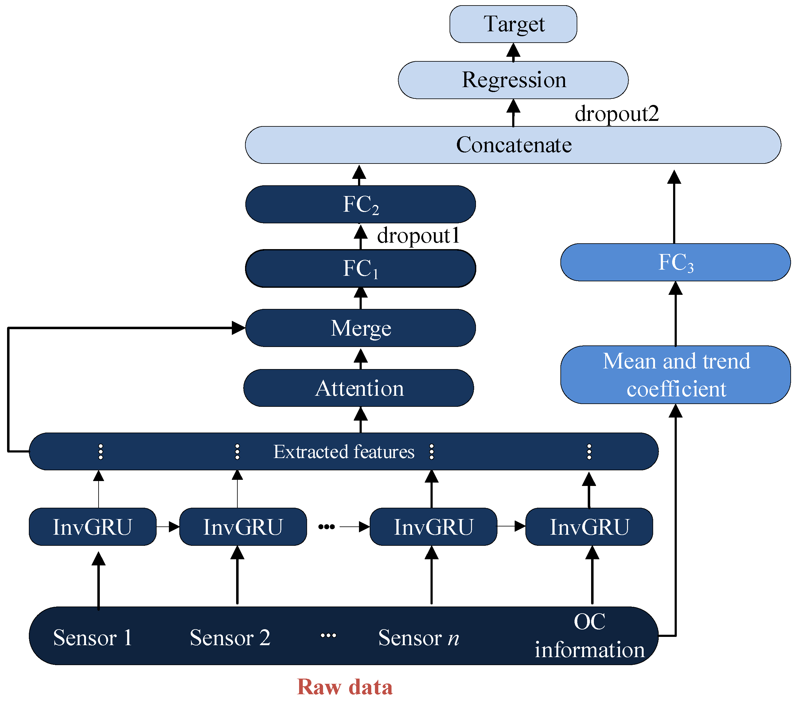Sensors 23 06163 g004