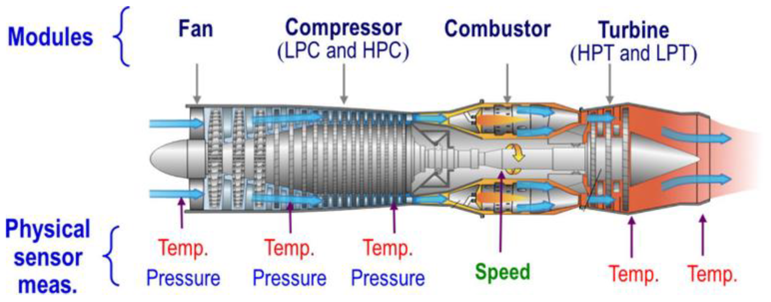 Sensors 23 06163 g006