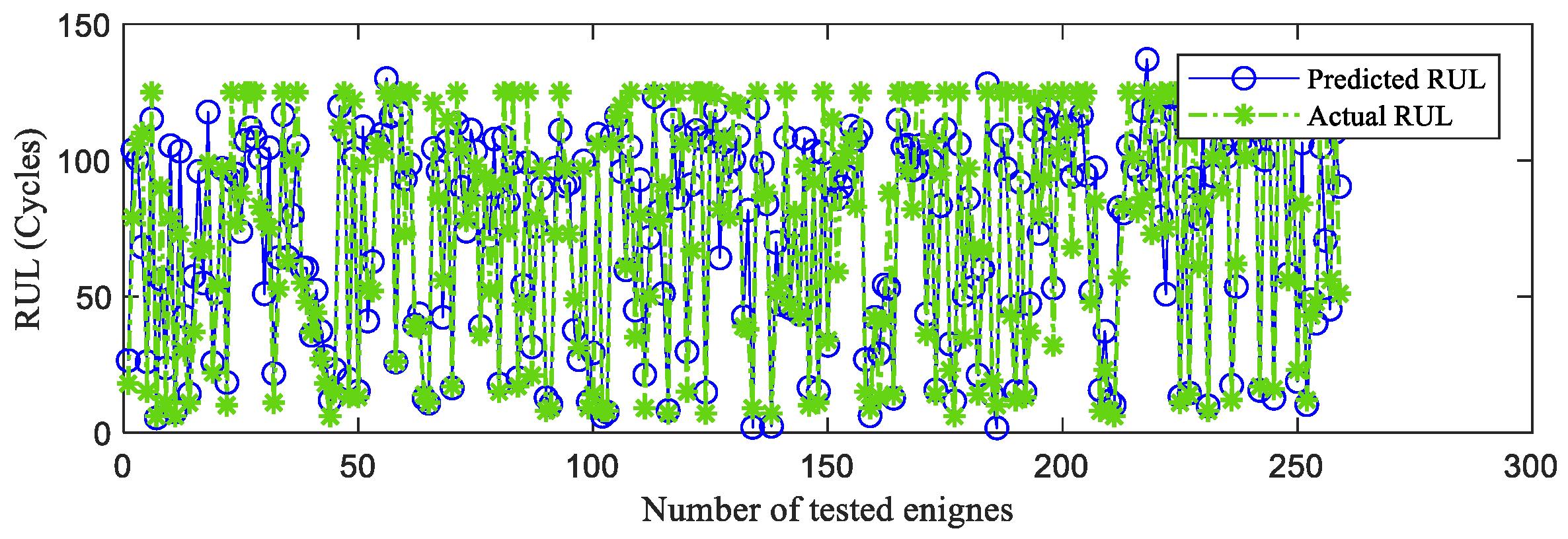 Sensors 23 06163 g009