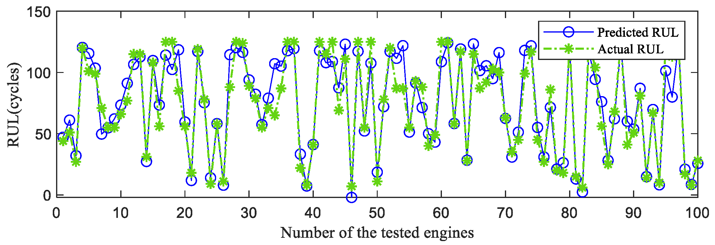 Sensors 23 06163 g010