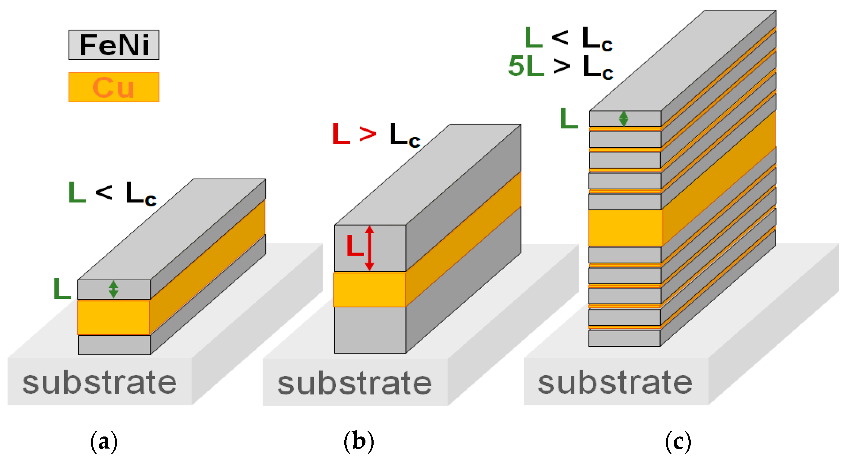 Sensors 23 06165 g001