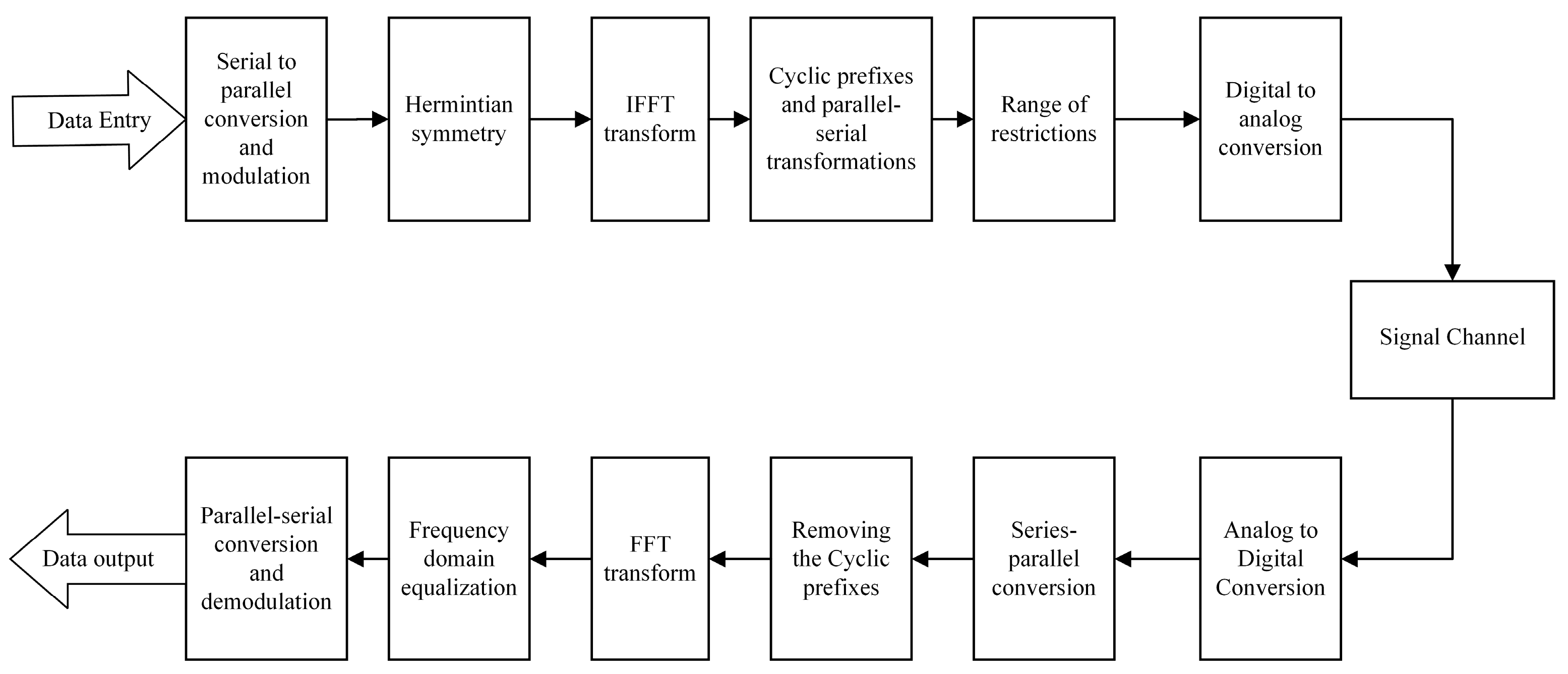 Sensors 23 06166 g001