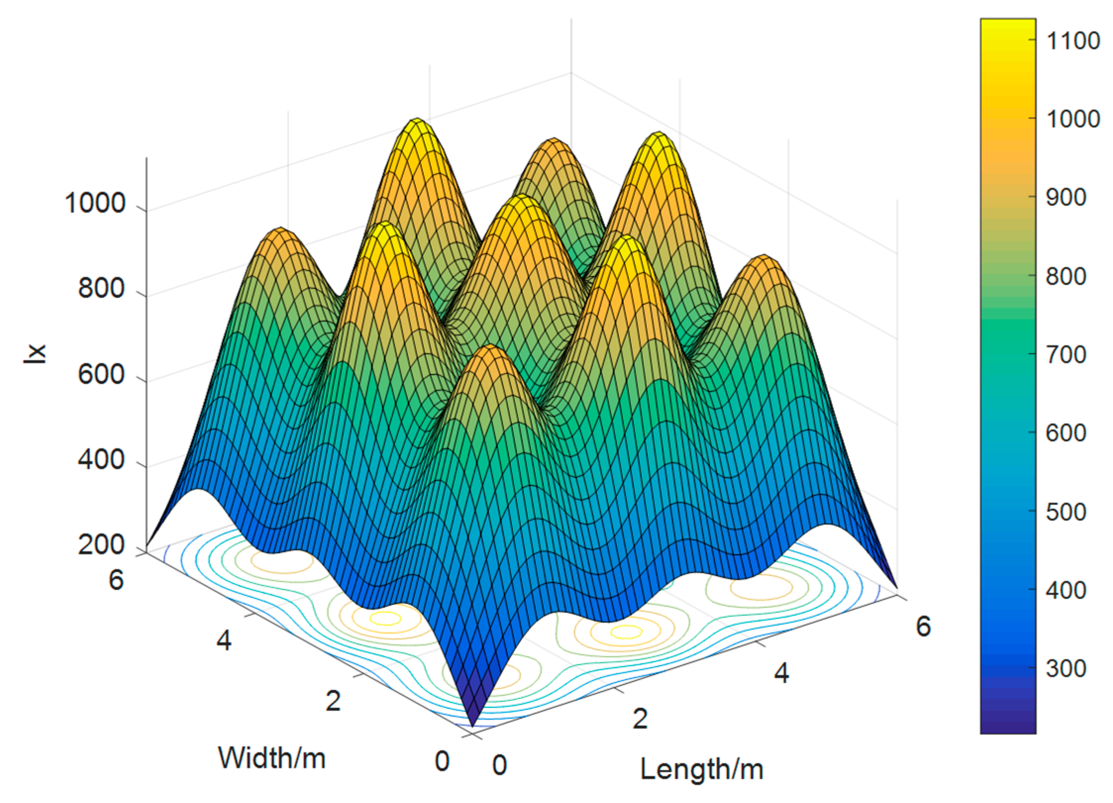 Sensors 23 06166 g003