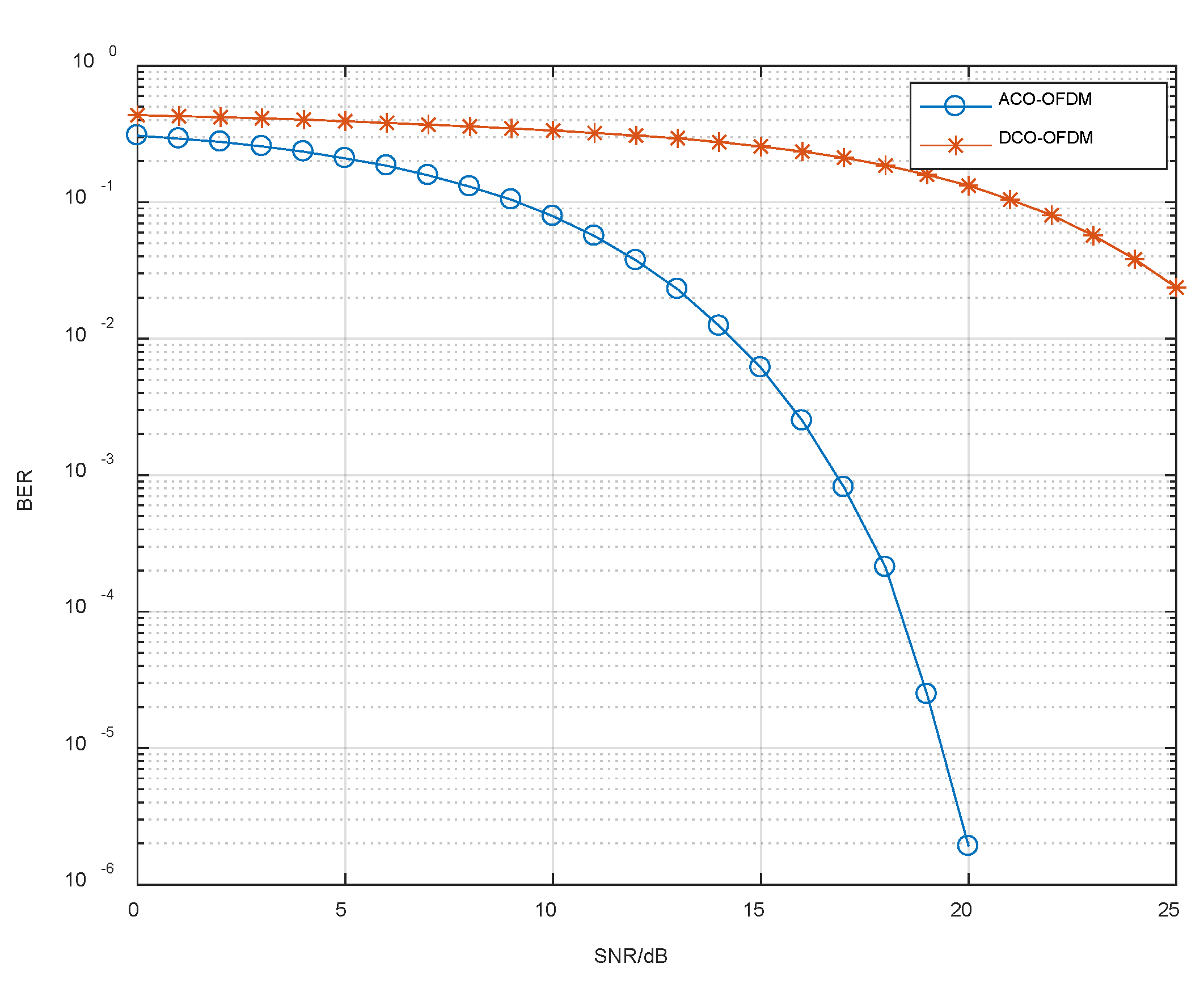 Sensors 23 06166 g008