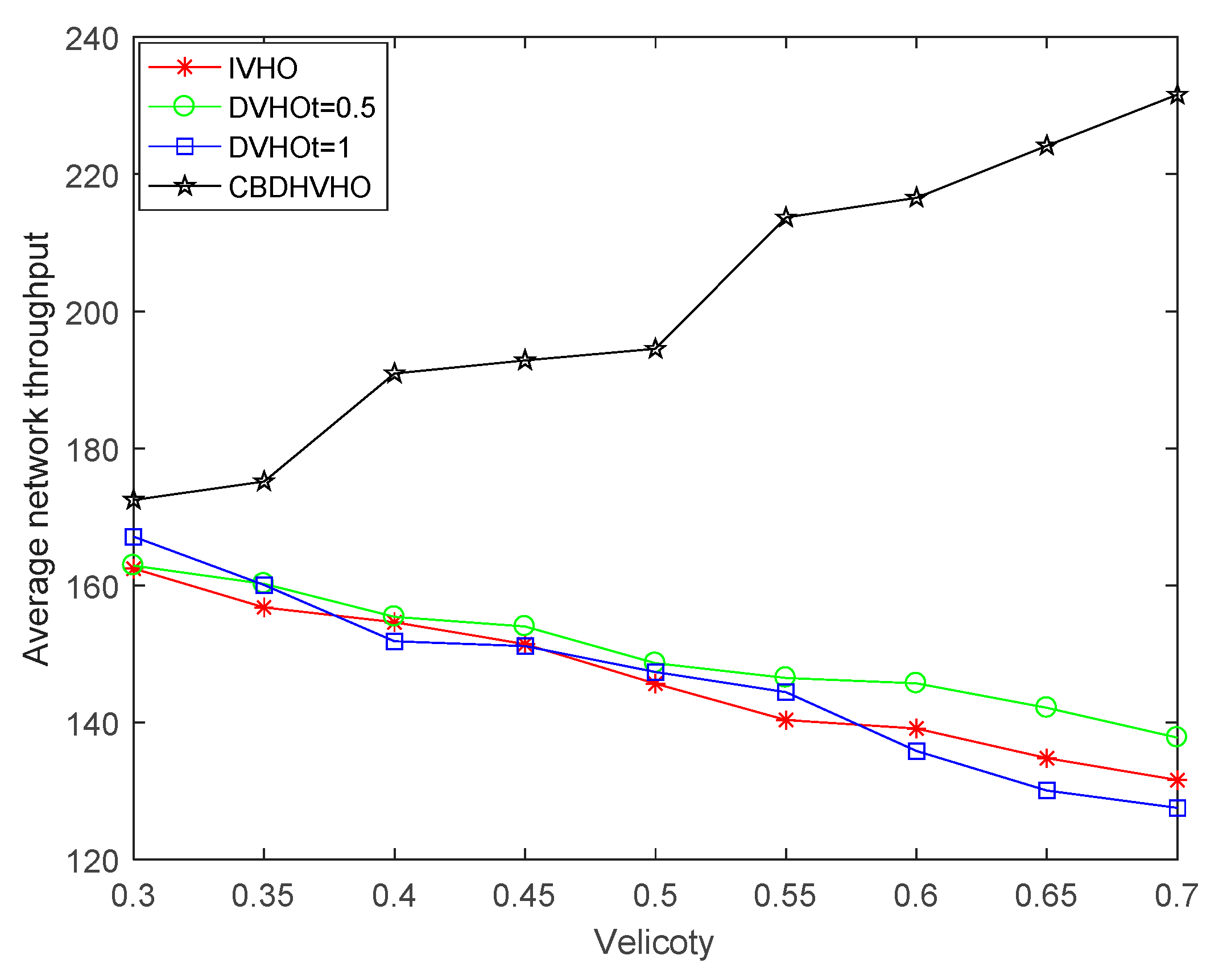 Sensors 23 06166 g011