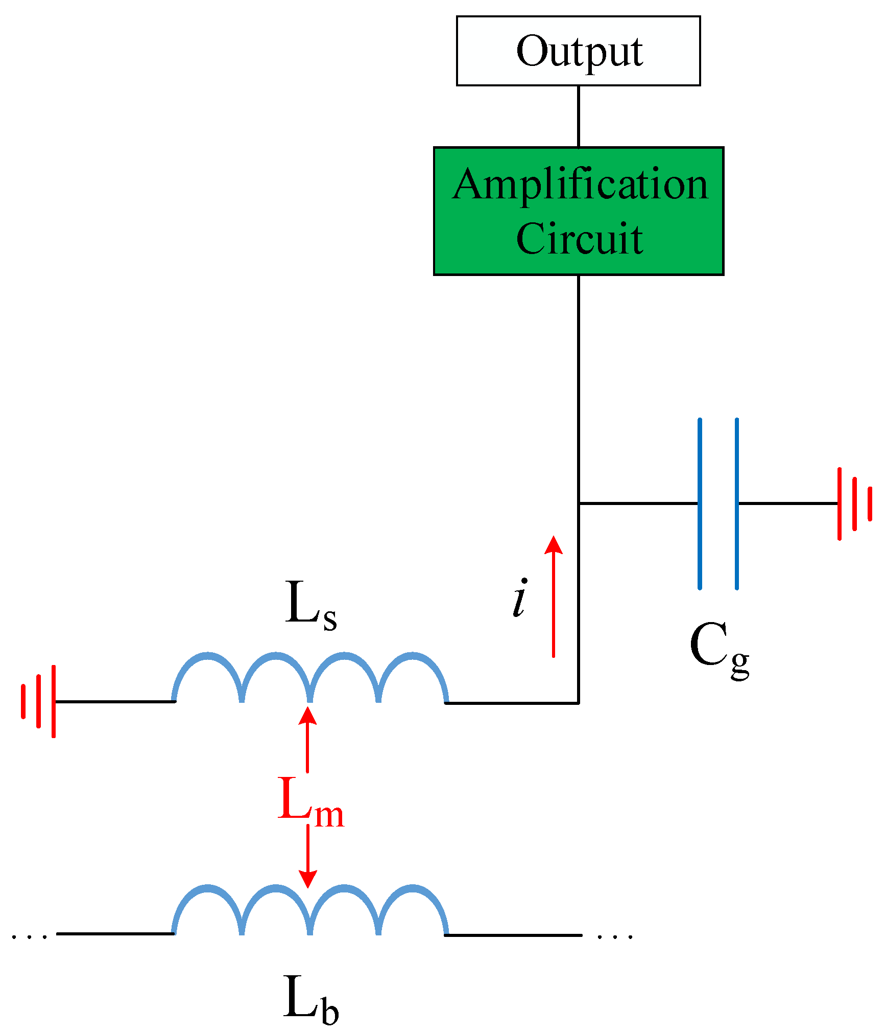 Sensors 23 06170 g006