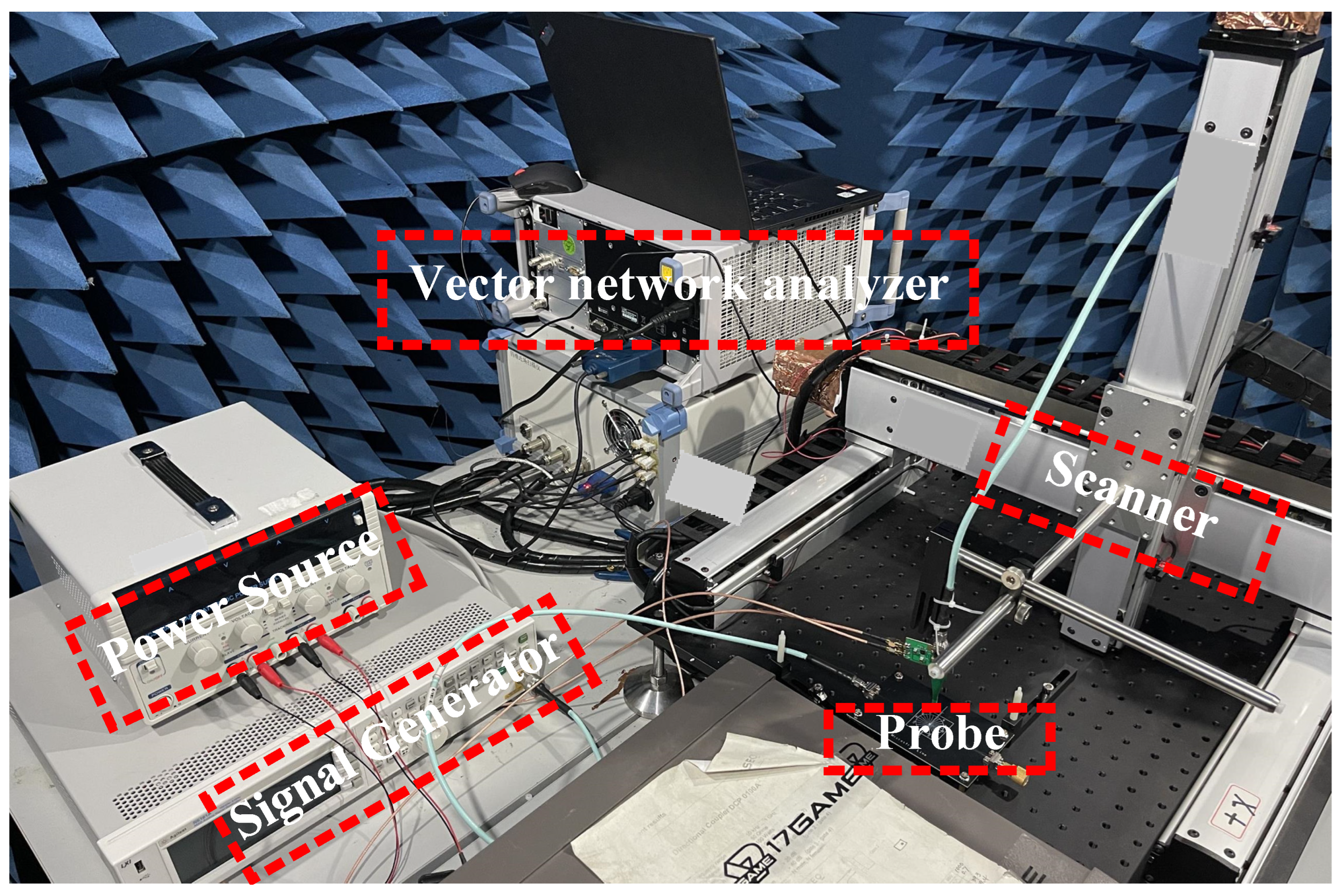 Sensors 23 06170 g014
