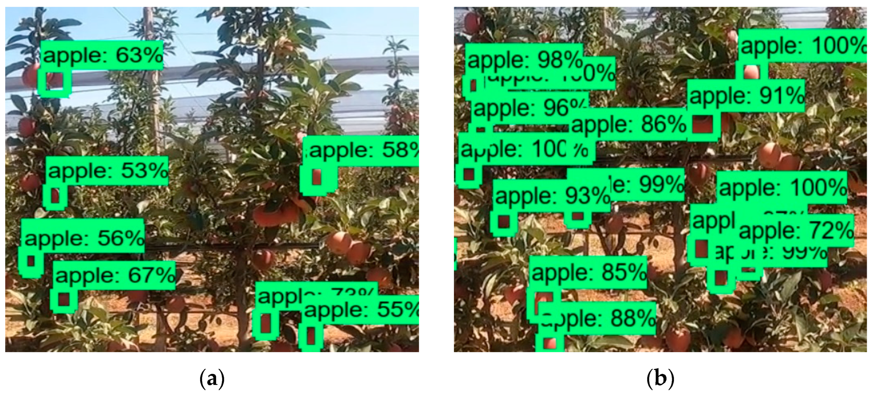 Sensors 23 06171 g010a
