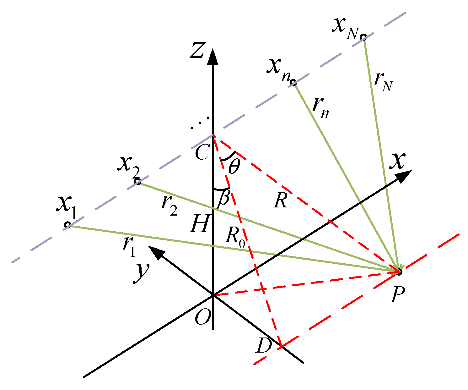 Sensors 23 06172 g001
