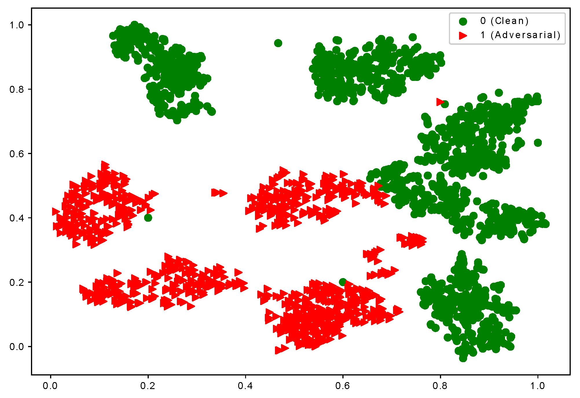 Sensors 23 06173 g001