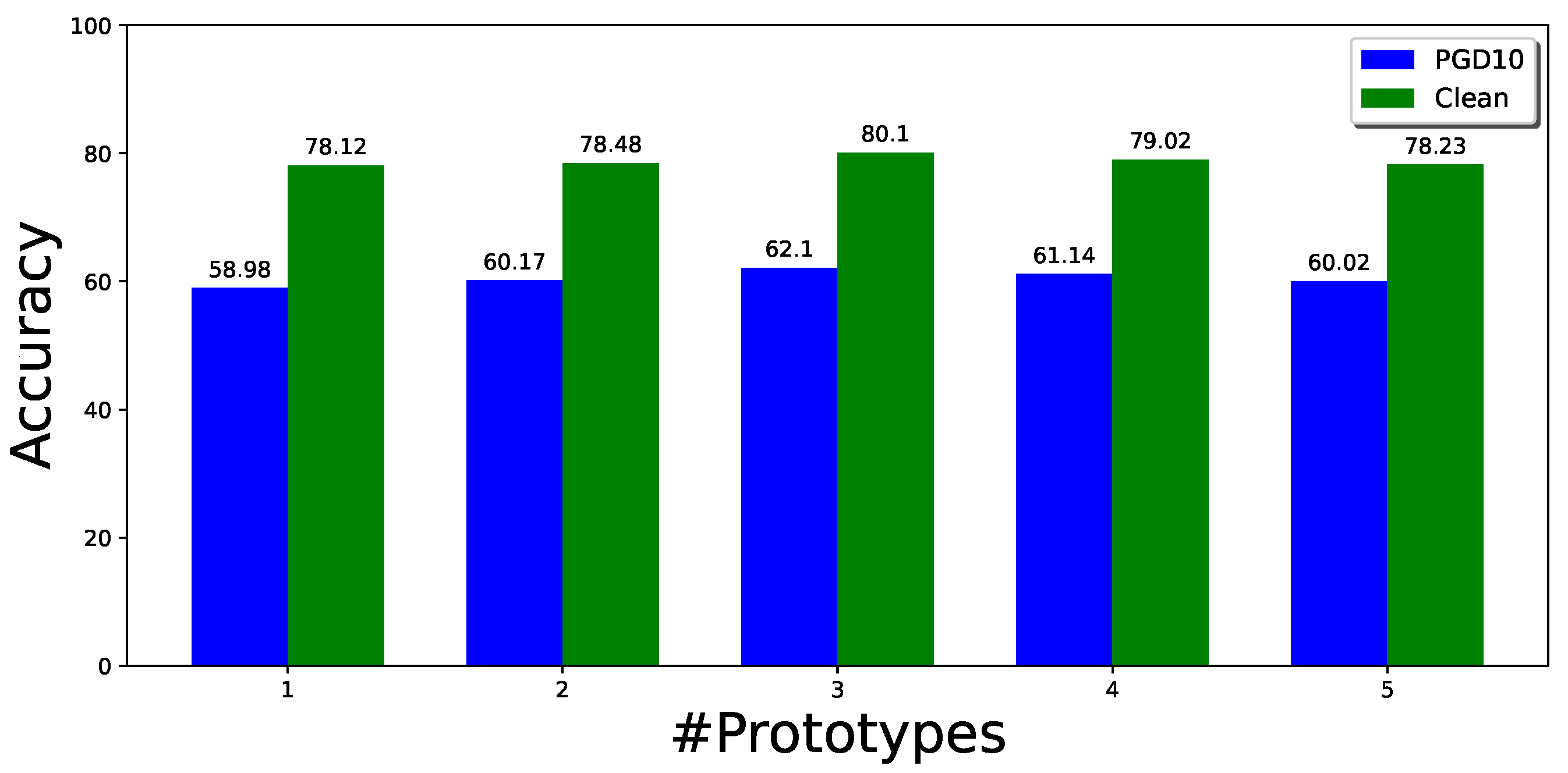 Sensors 23 06173 g003