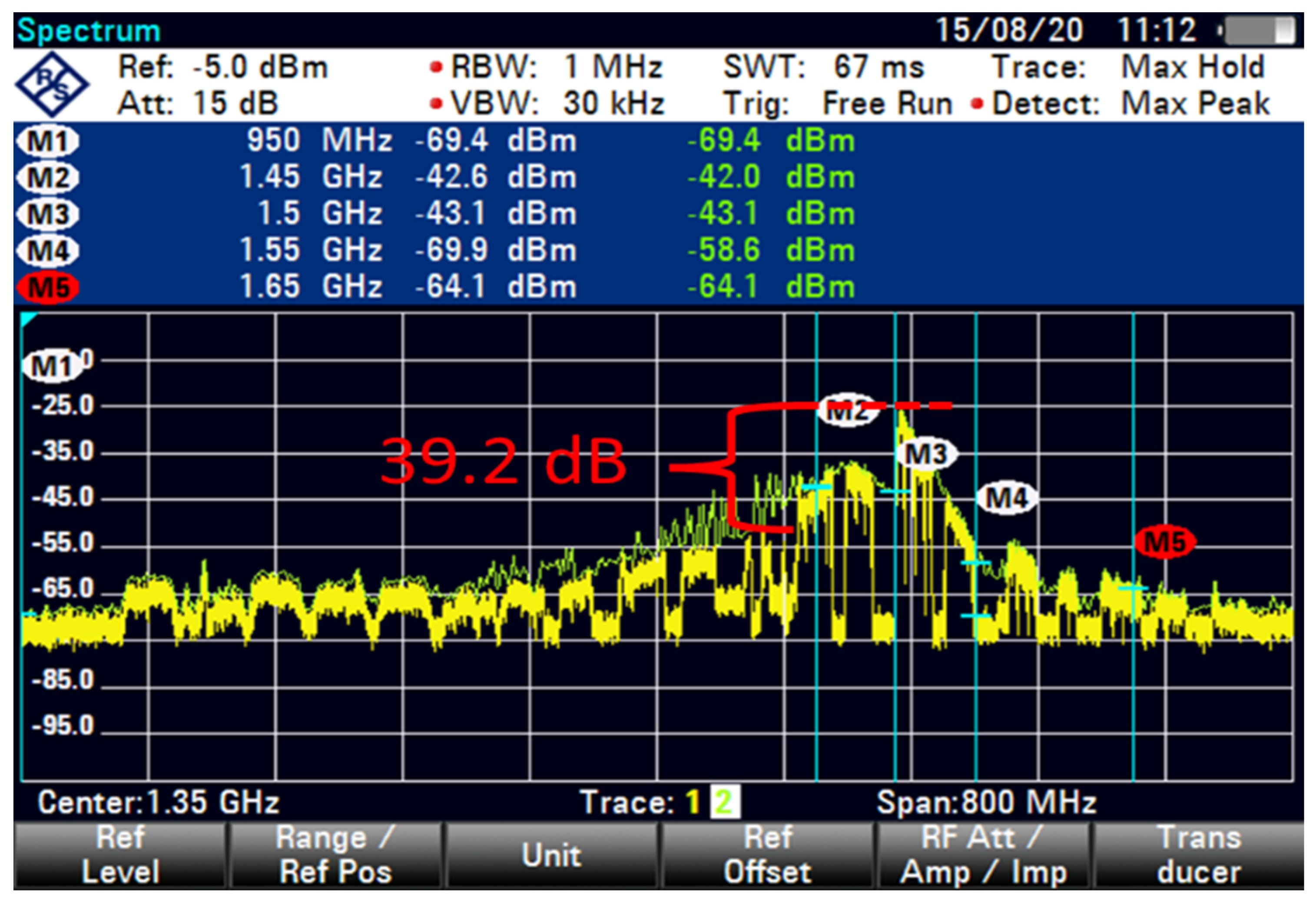 Sensors 23 06175 g011 Sensors 23 06175 g011